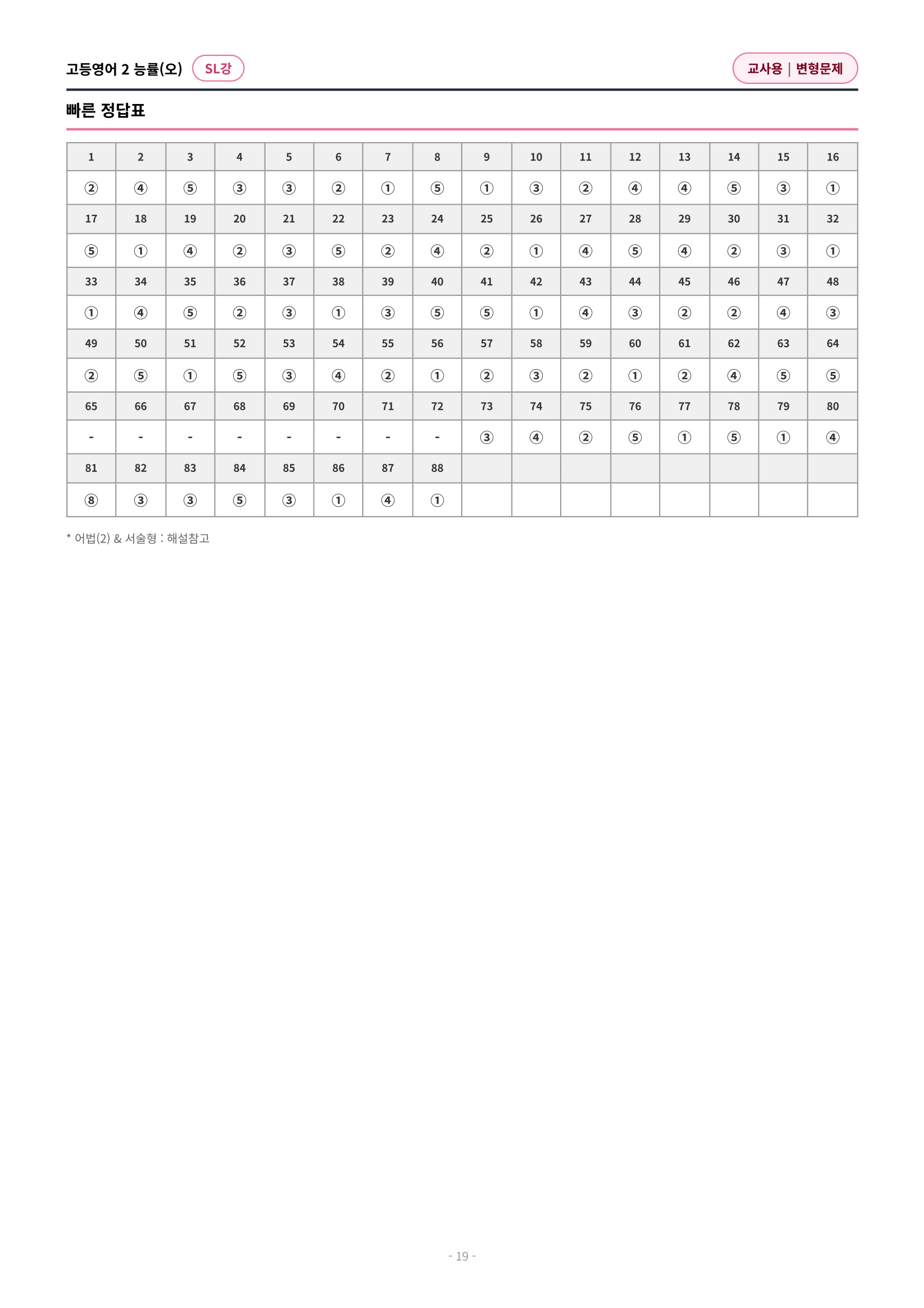 🩷 (고등영어2) 능률(오) SL과 변형문제 (123제)🩷