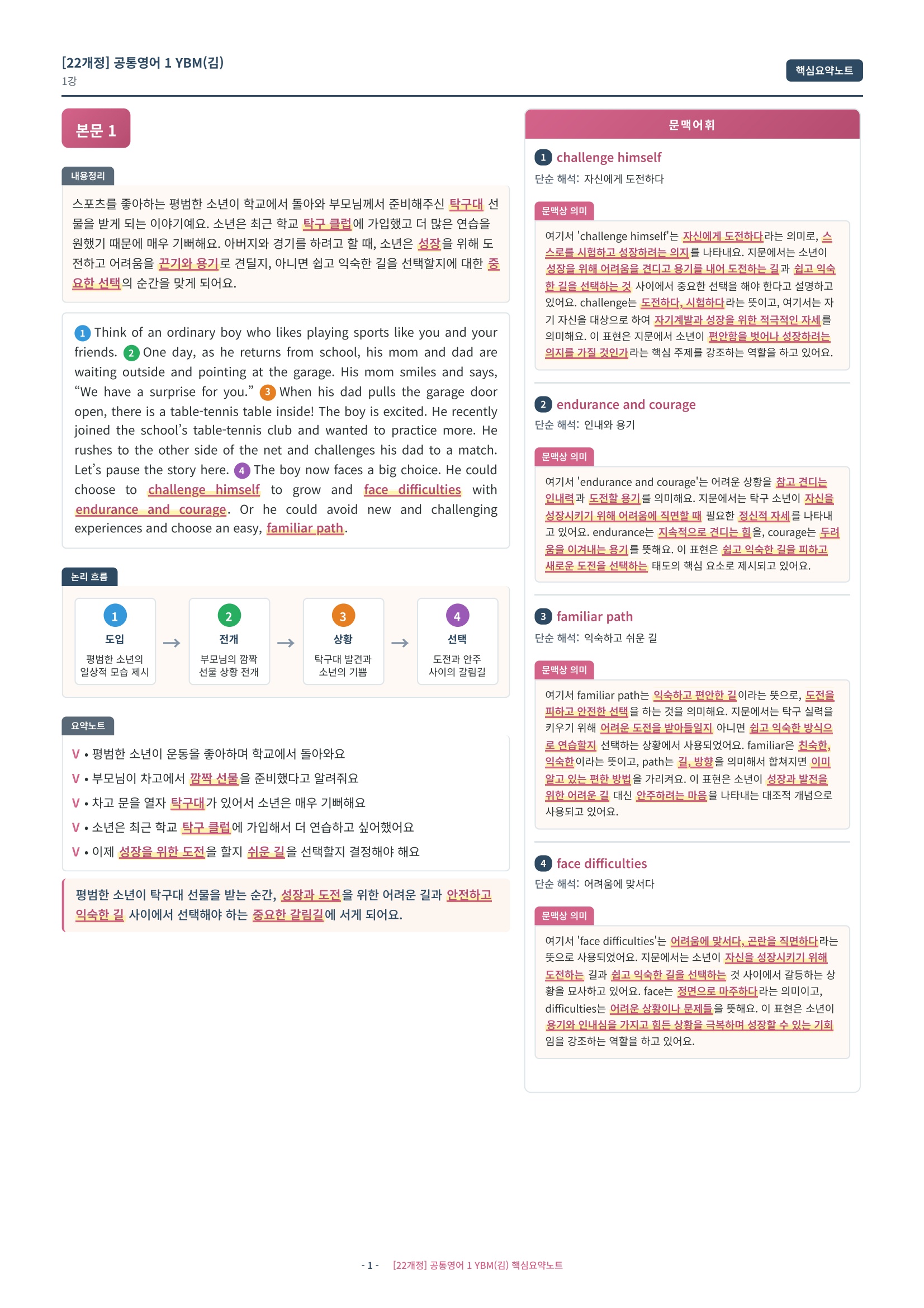 🩷[1과][핵심요약] YBM(김은형) (공통1)🩷