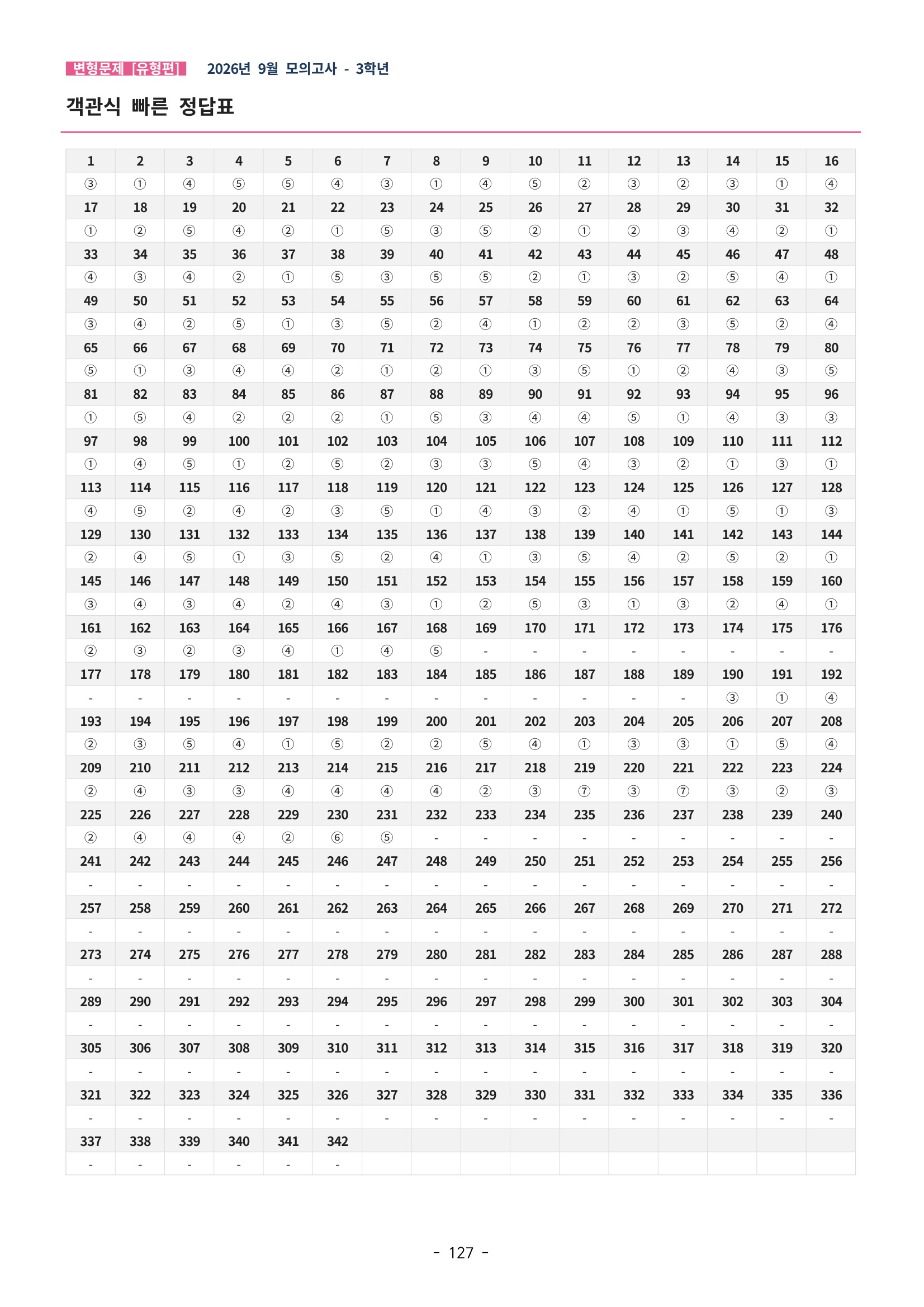 🩷[한글파일(편집가능)][2026년 9월 모의고사][3학년] 변형문제 유형편 (342제)🩷