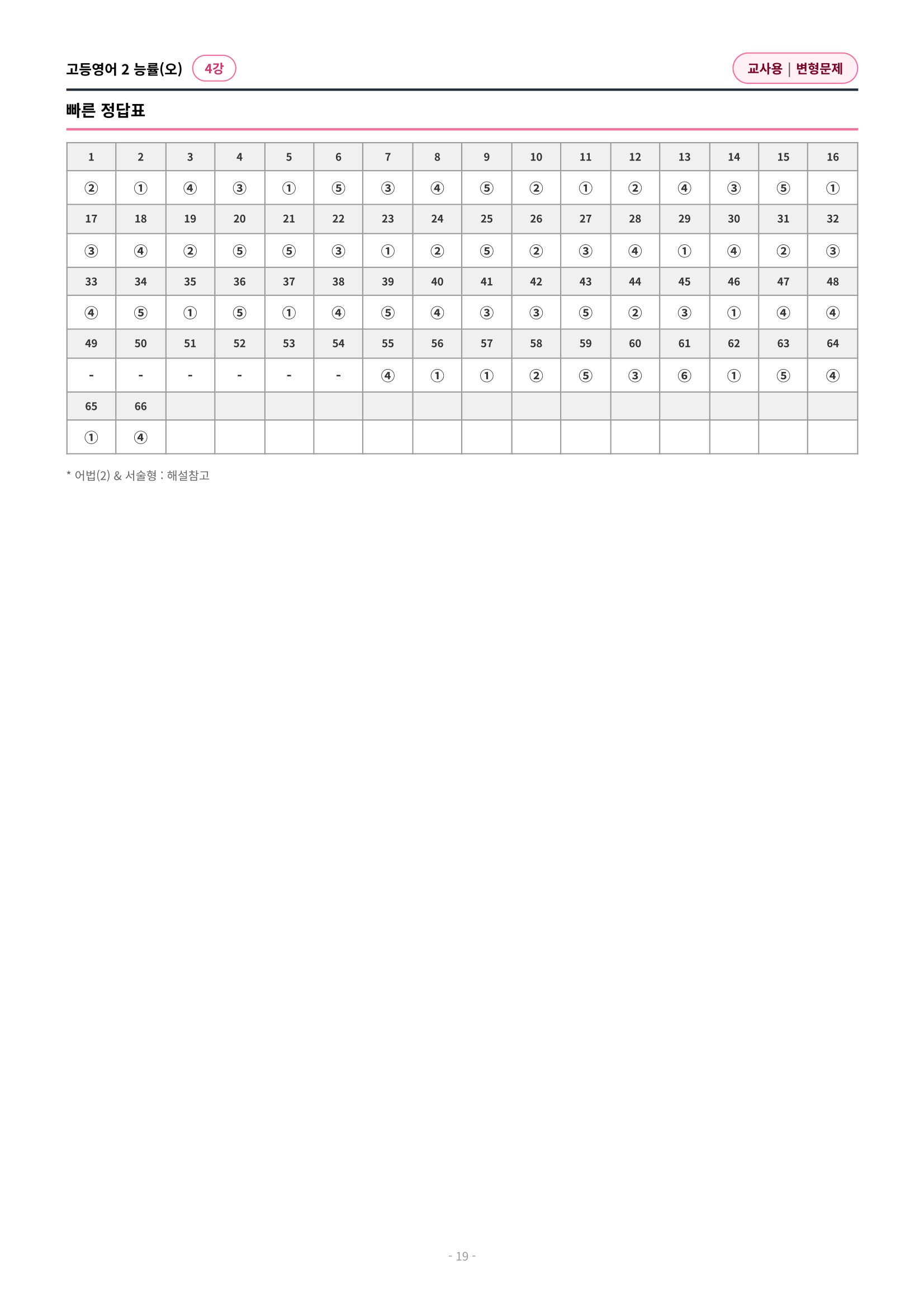 🩷 (고등영어2) 능률(오) 4과 변형문제 (98제)🩷