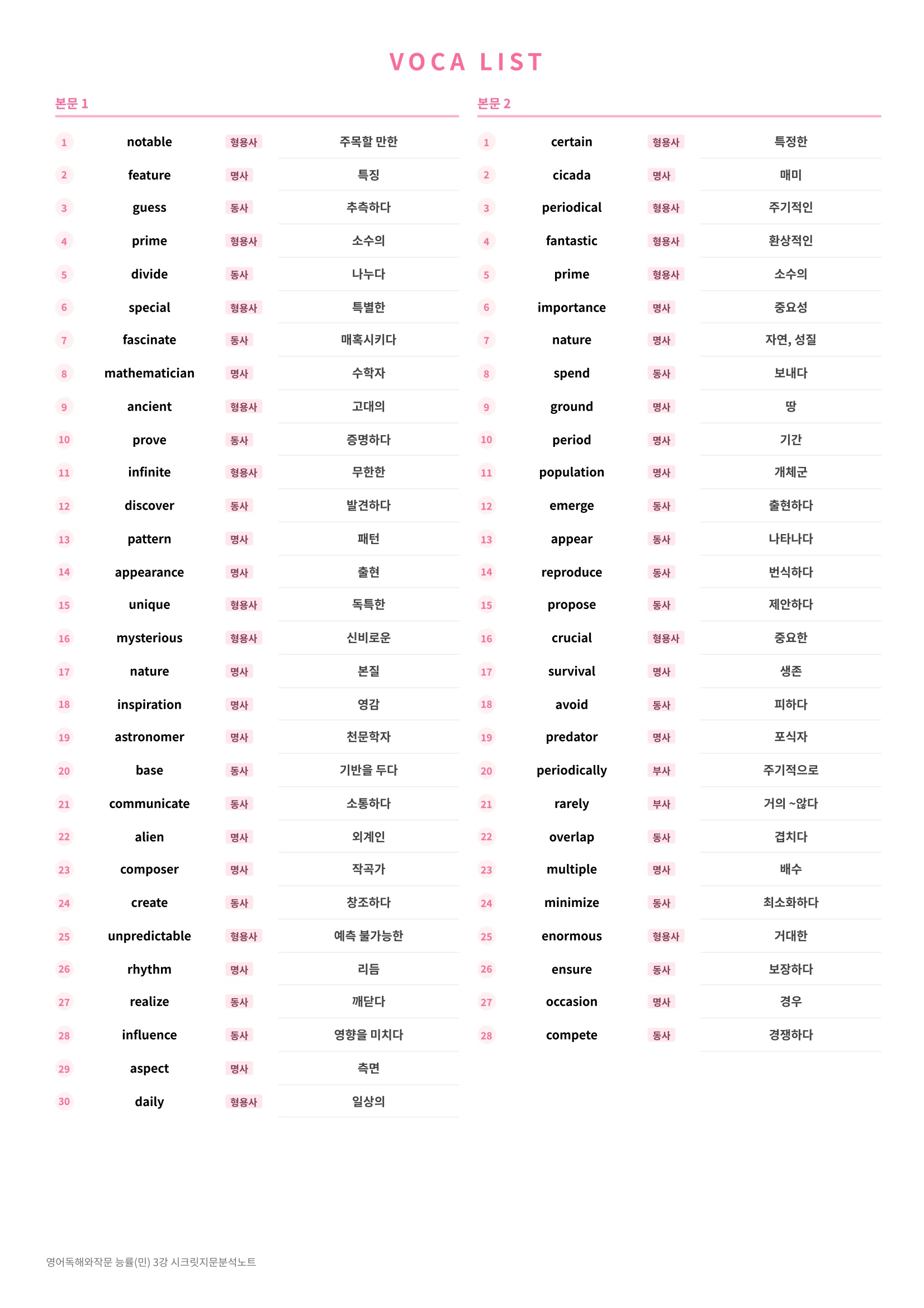 🩷[3과][지문분석] 영어독해와작문 능률(민병천)🩷