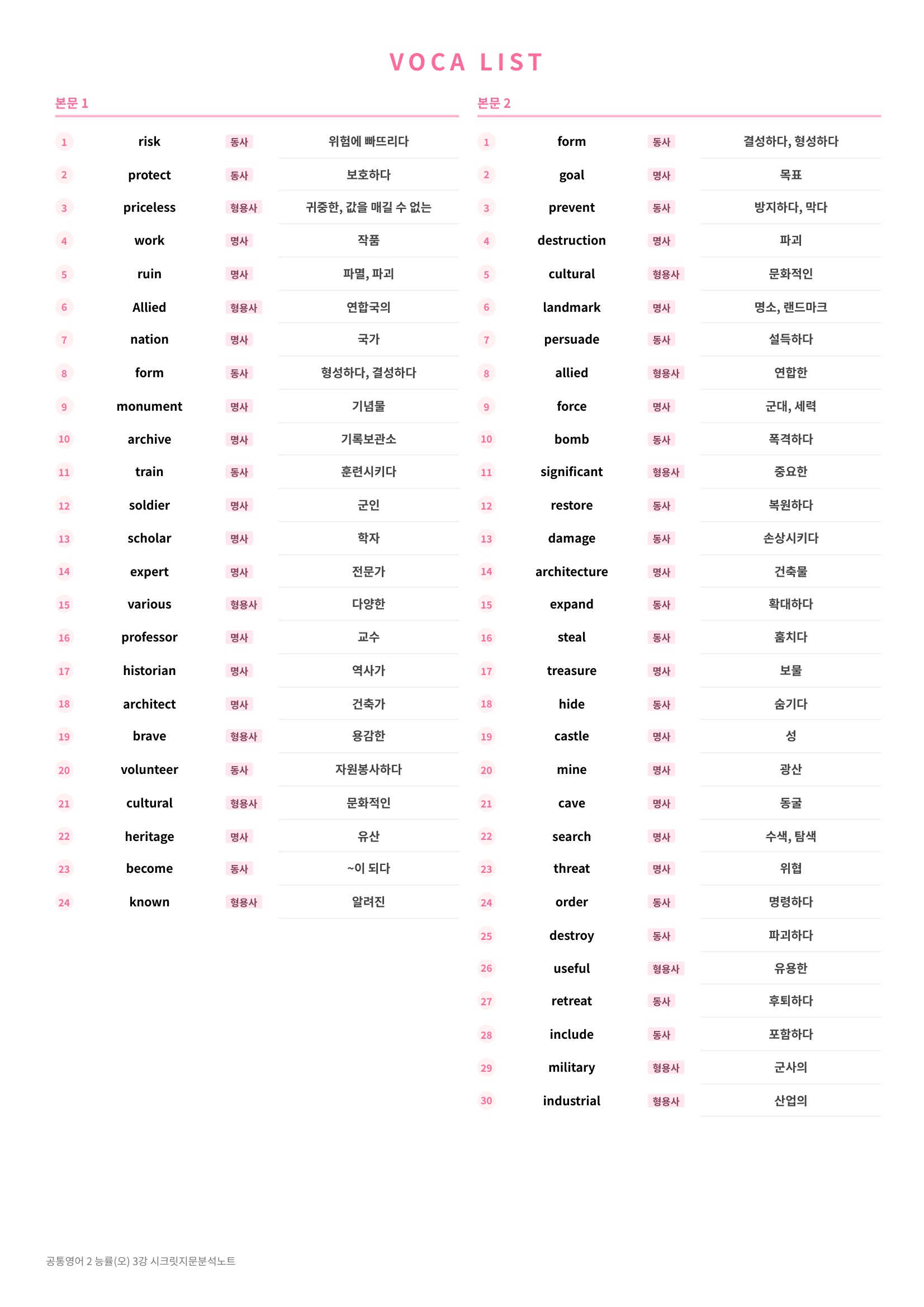 🩷(공통영어 2) 능률(오) 3과 [지문분석+단어장+파이널체크]🩷