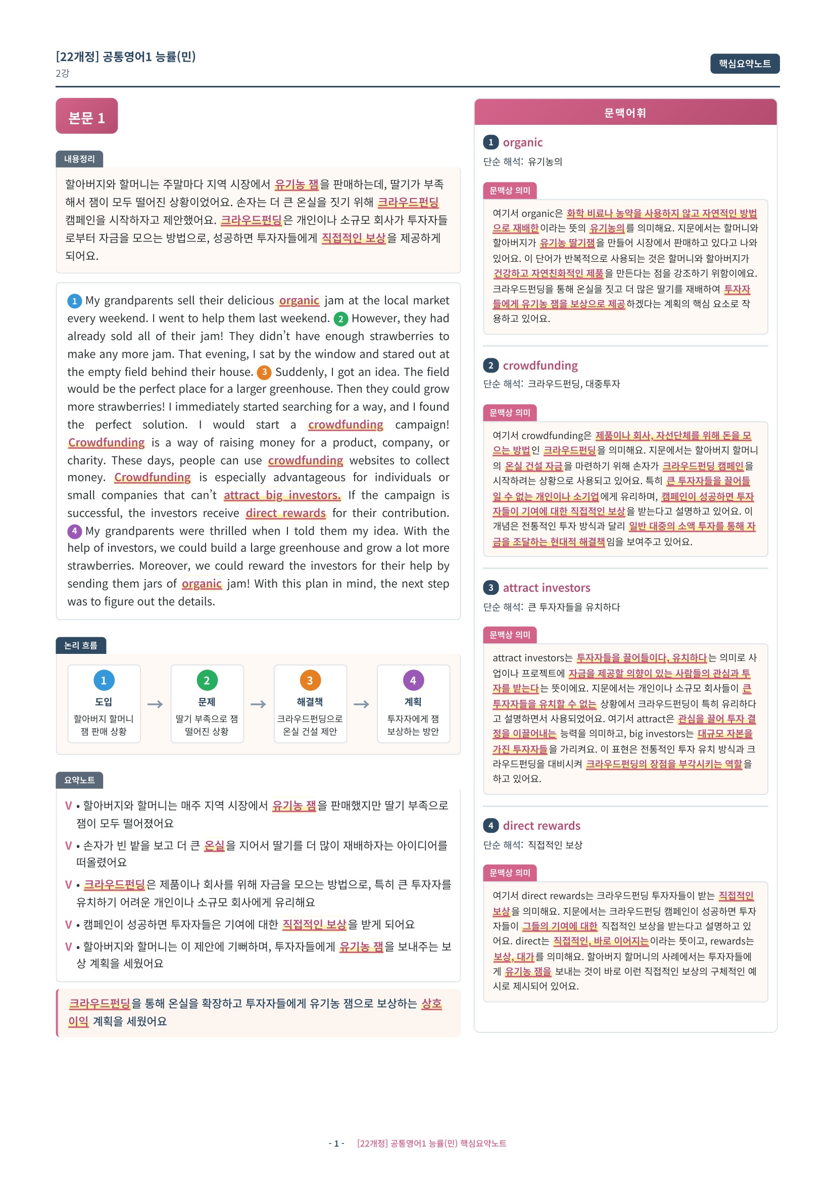 🩷[2과][핵심요약] NE능률(민병천) (공통1)🩷