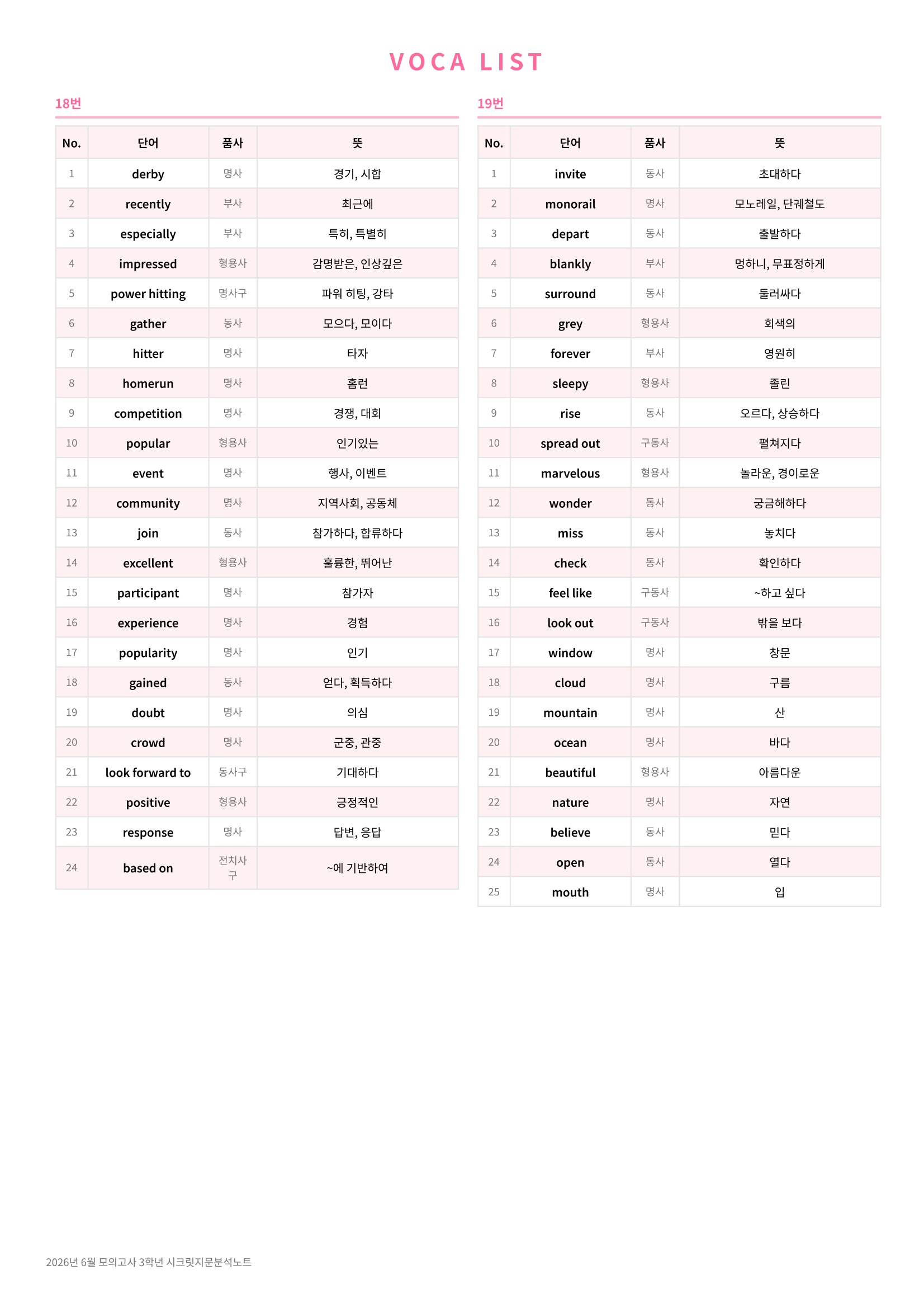 🩷[2026년 6월 모의고사][3학년] 지문분석+단어장+파이널체크🩷