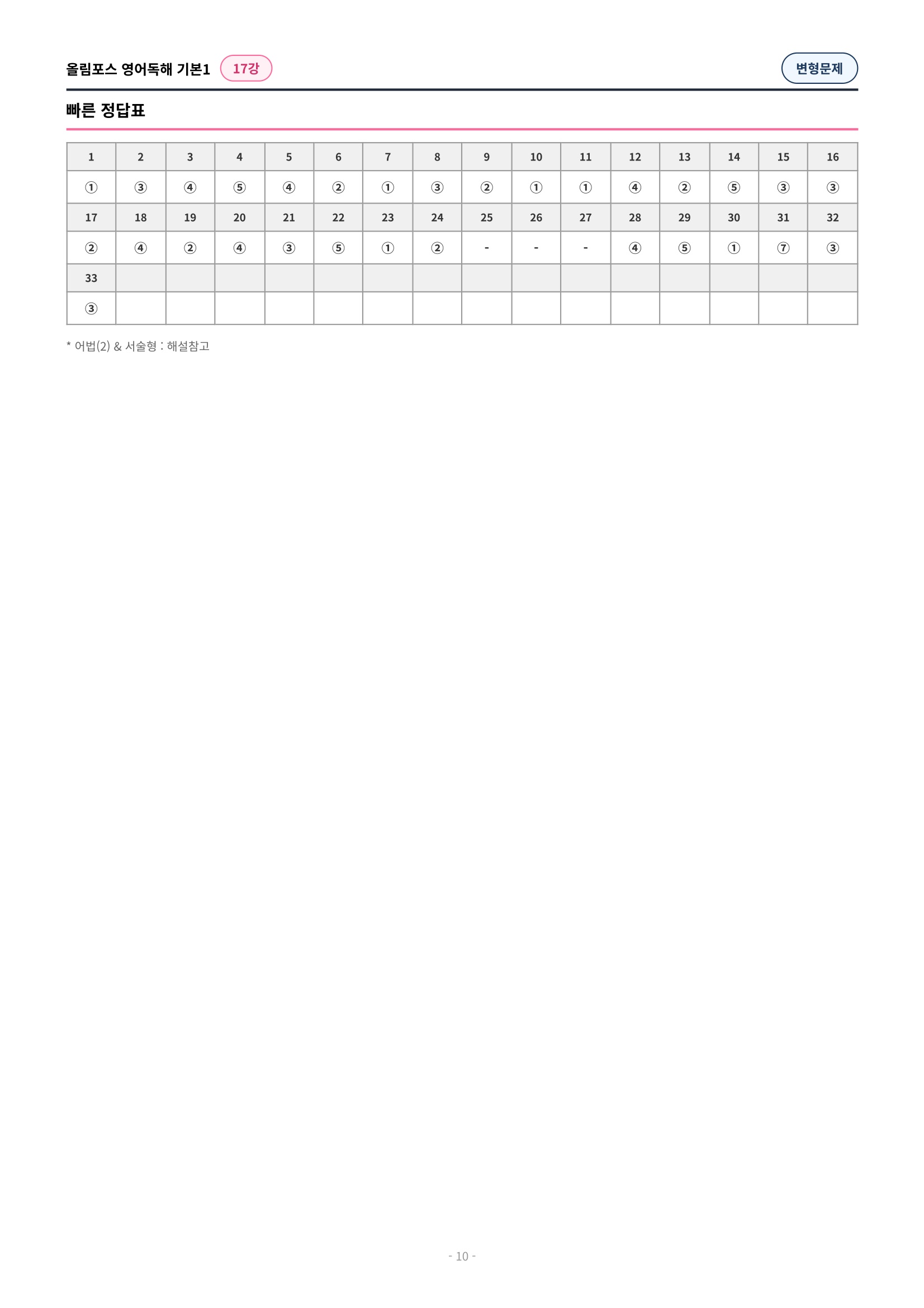 🩷[17강][변형문제] 올림포스 영어독해 기본 1 (46제)🩷