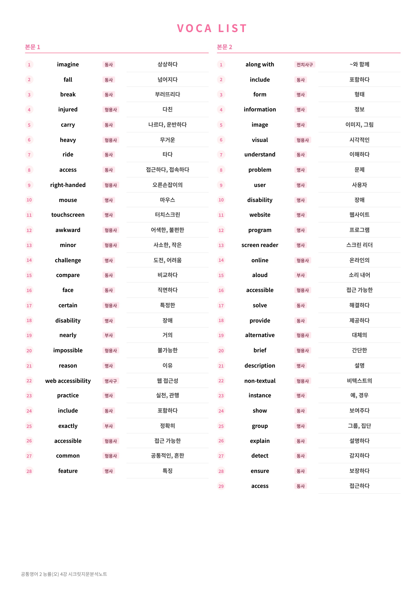🩷(공통영어 2) 능률(오) 4과 [지문분석+단어장+파이널체크]🩷