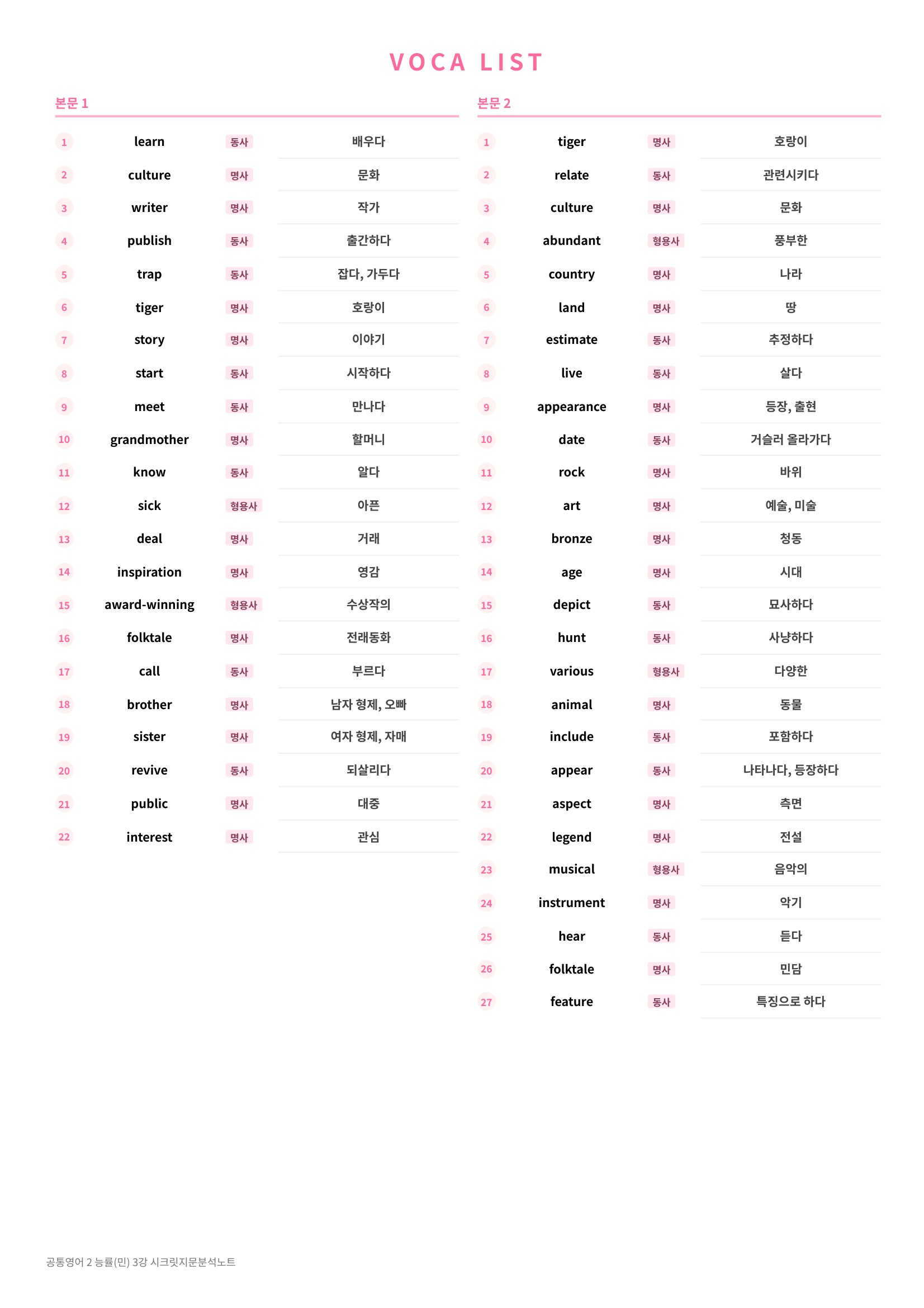 ❤️(공통영어 2)[3강] 능률(민)[지문분석+단어장+파이널체크]❤️