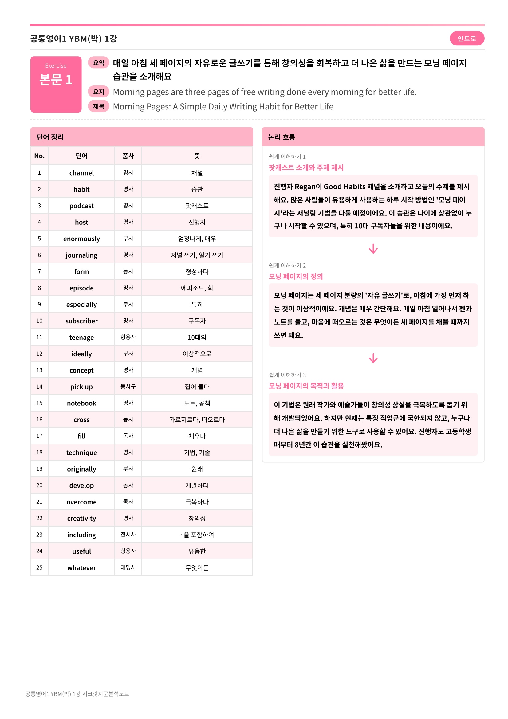 🩷[공통1] YBM(박) 1과 시크릿지문분석노트🩷