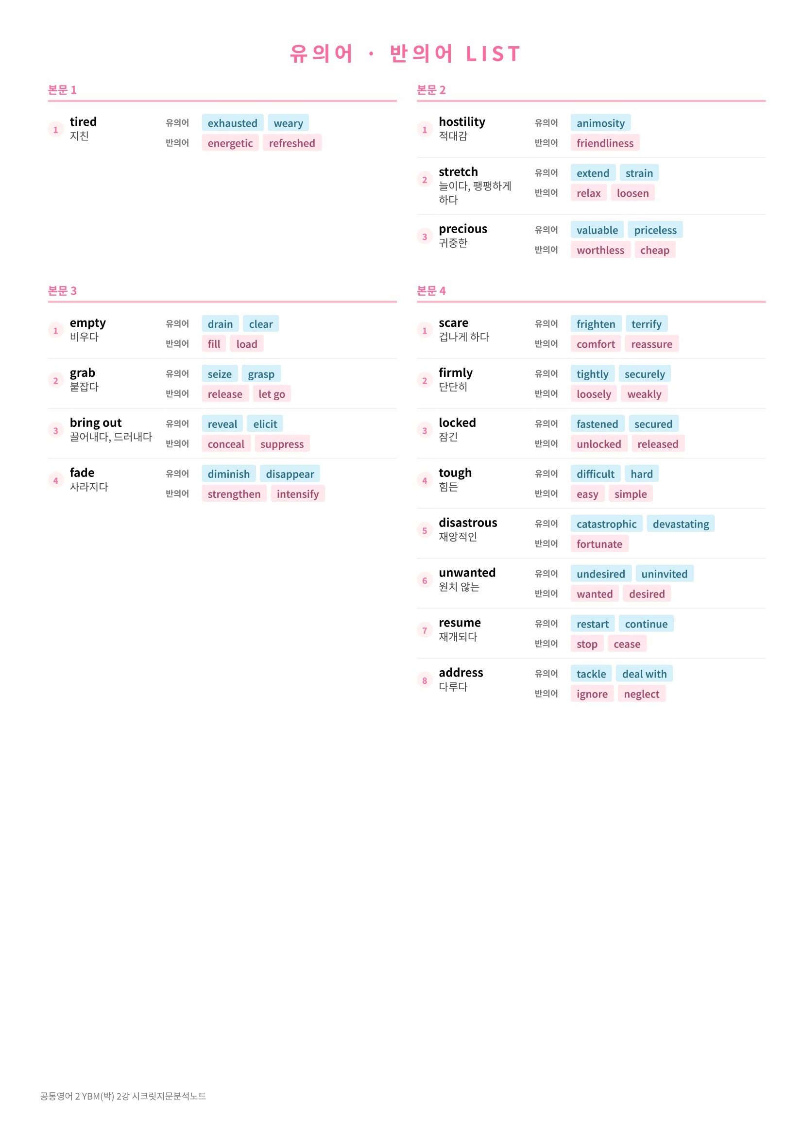 🩷(공통영어 2) YBM (박) 2과 [지문분석+단어장+파이널체크]🩷