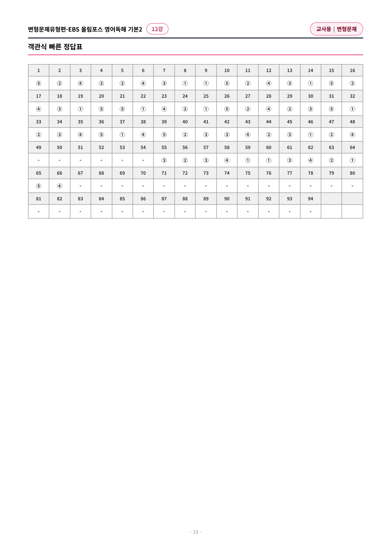 🩷[12과][변형문제] 올림포스 영어독해의기본 2🩷