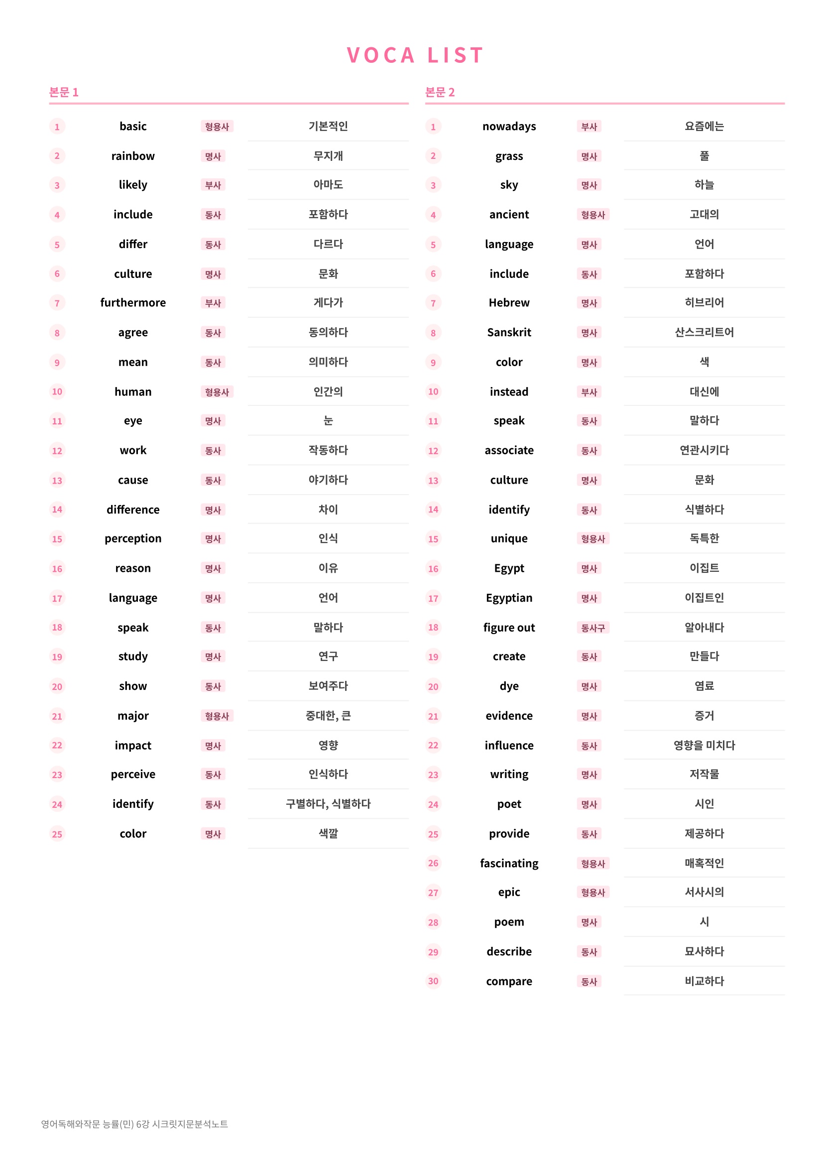 🩷[6과][지문분석] 영어독해와작문 능률(민병천)🩷