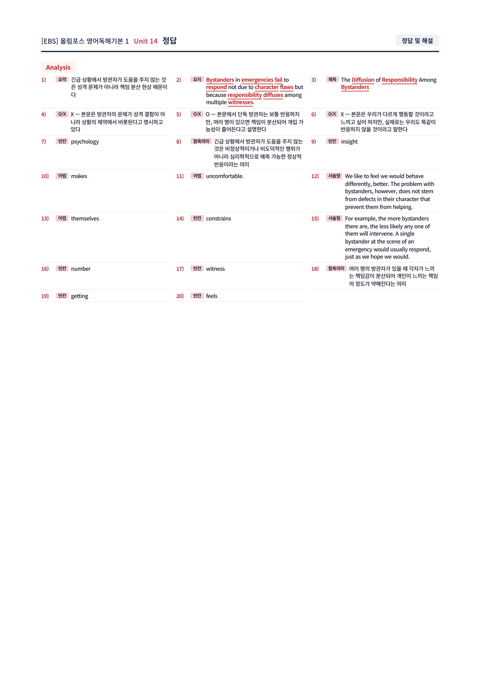 ❤️[14강][직전보강+삽화+통합문제] 올림포스 영어독해의기본 1❤️