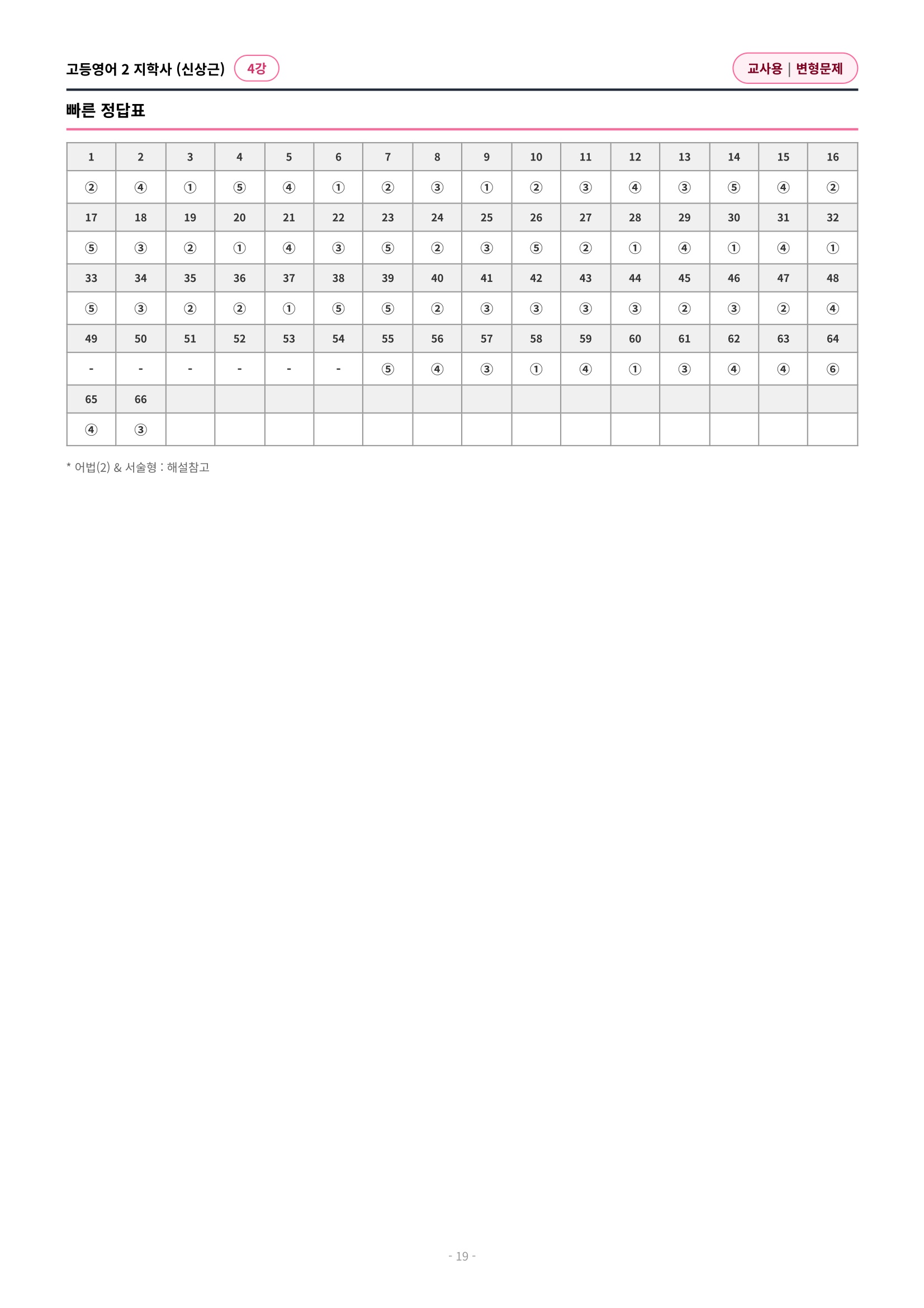🩷 (고등영어2) 지학사 (신) 4과 변형문제 🩷