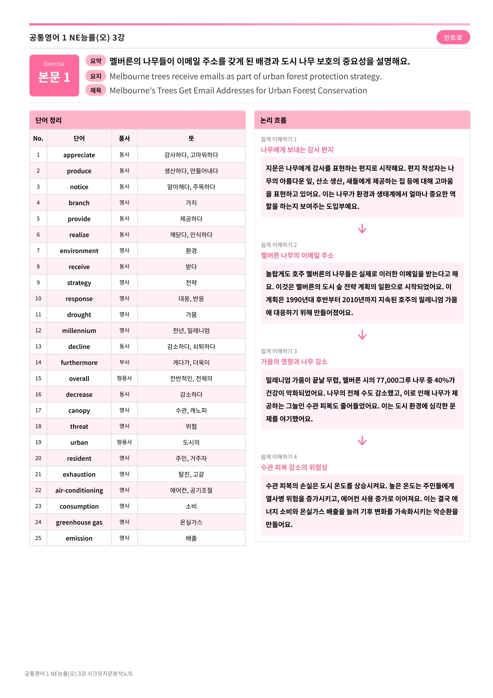 🩷[공통1] 능률(오) 3과 시크릿지문분석노트🩷