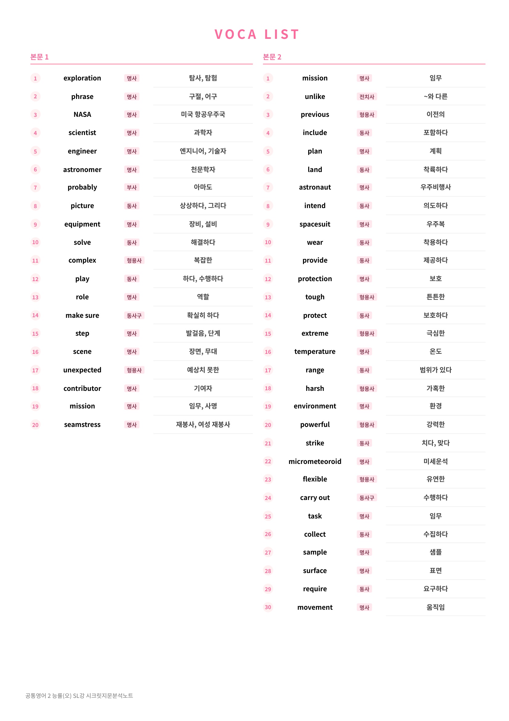 🩷(공통영어 2) 능률(오) SL과 [지문분석+단어장+파이널체크]🩷