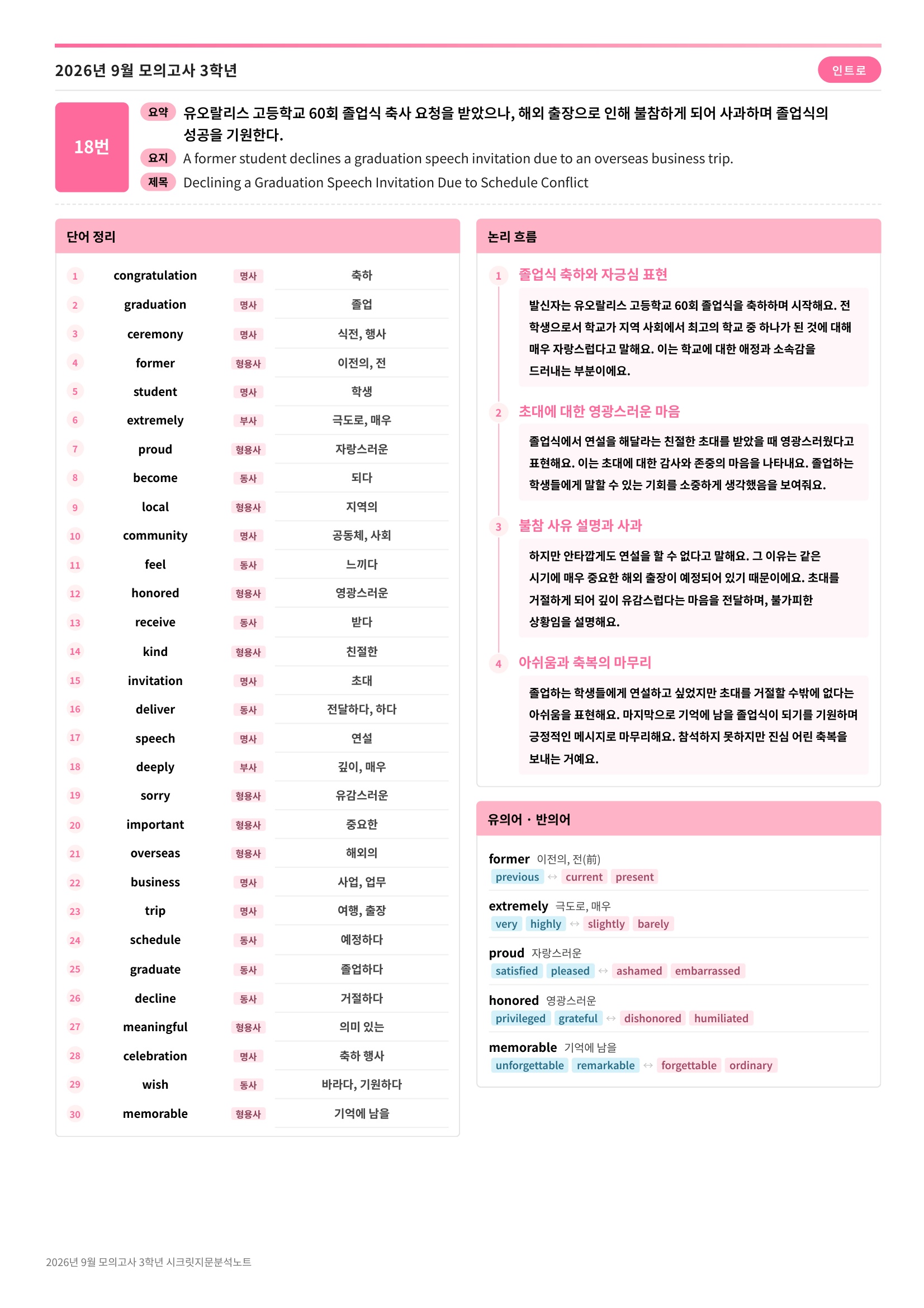 🩷[2026년 9월 모의고사][3학년] 지문분석+단어장+파이널체크🩷