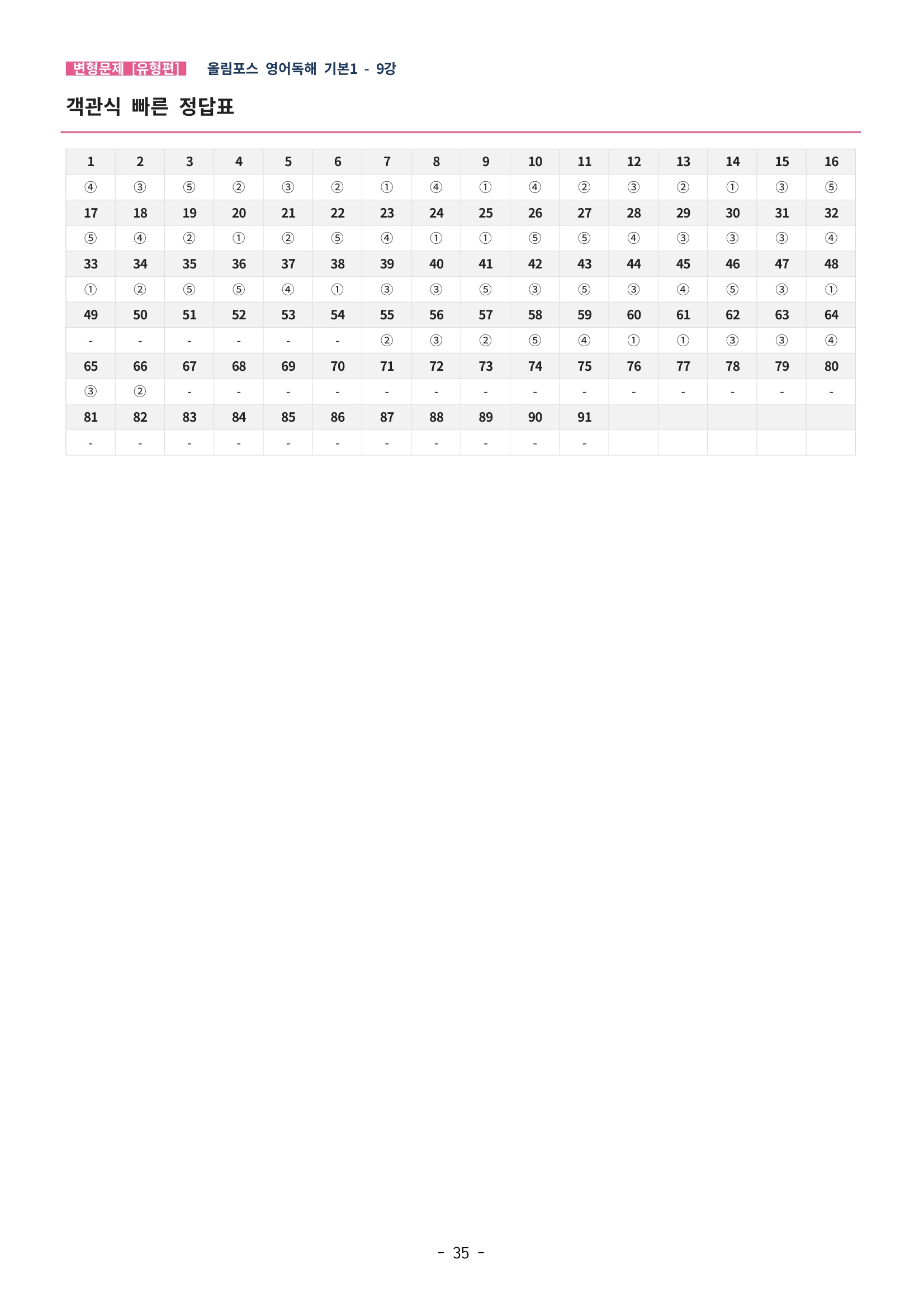 🩵[한글파일] 올림포스 영어독해기본 1(변형문제 유형편) : 9강🩵