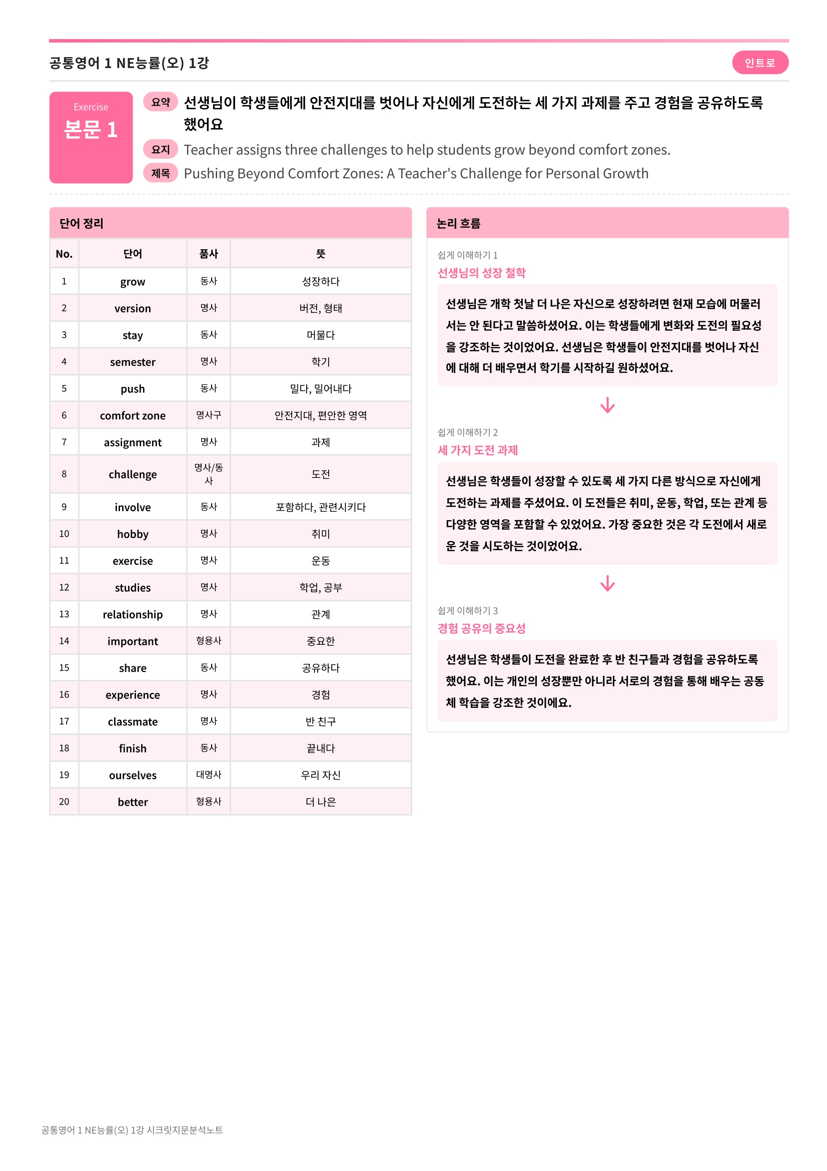 🩷[공통1] 능률(오) 1과 시크릿지문분석노트🩷