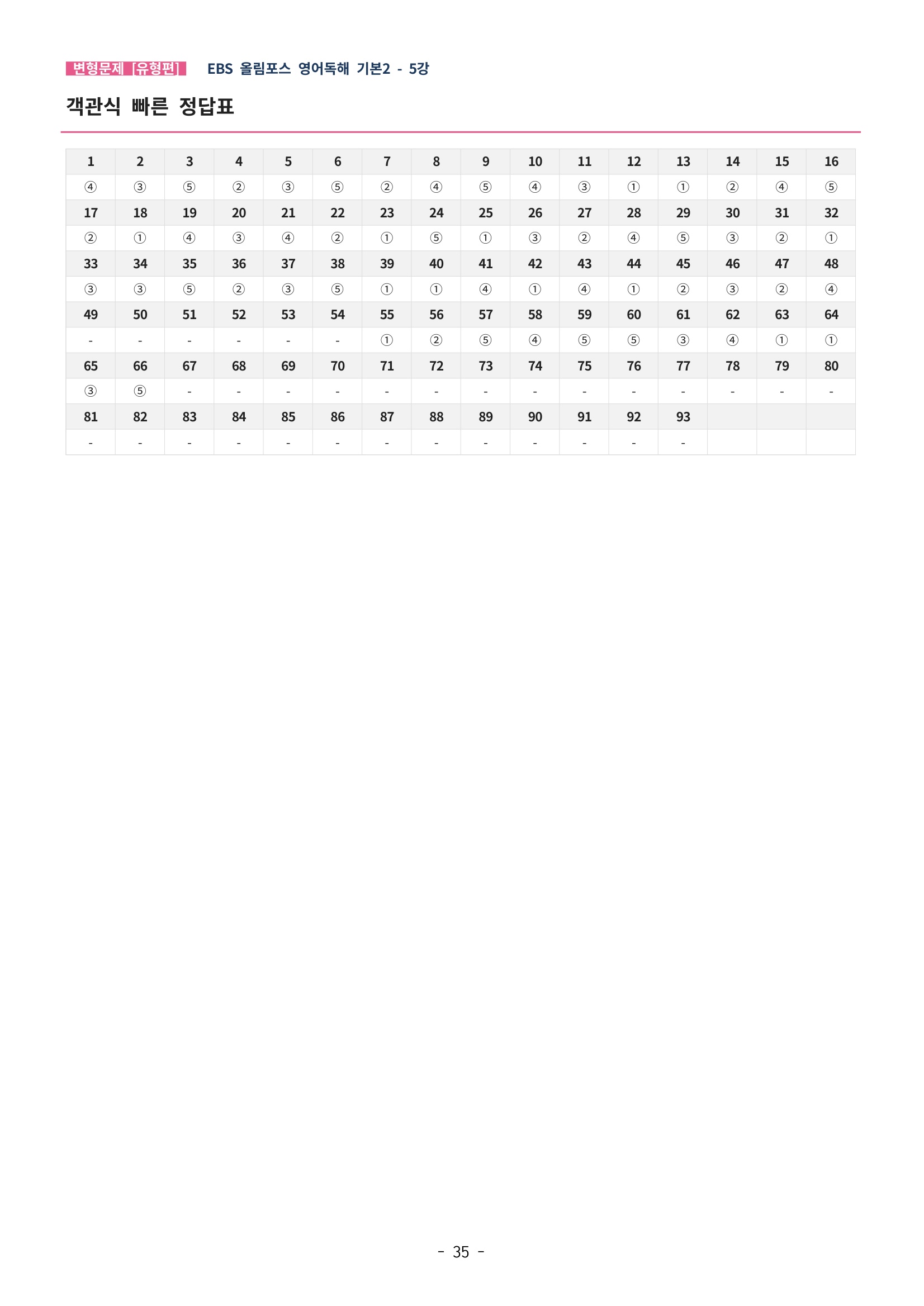 🩵[한글파일] 올림포스 영어독해기본 1(변형문제 유형편) : 5강 (93제)🩵