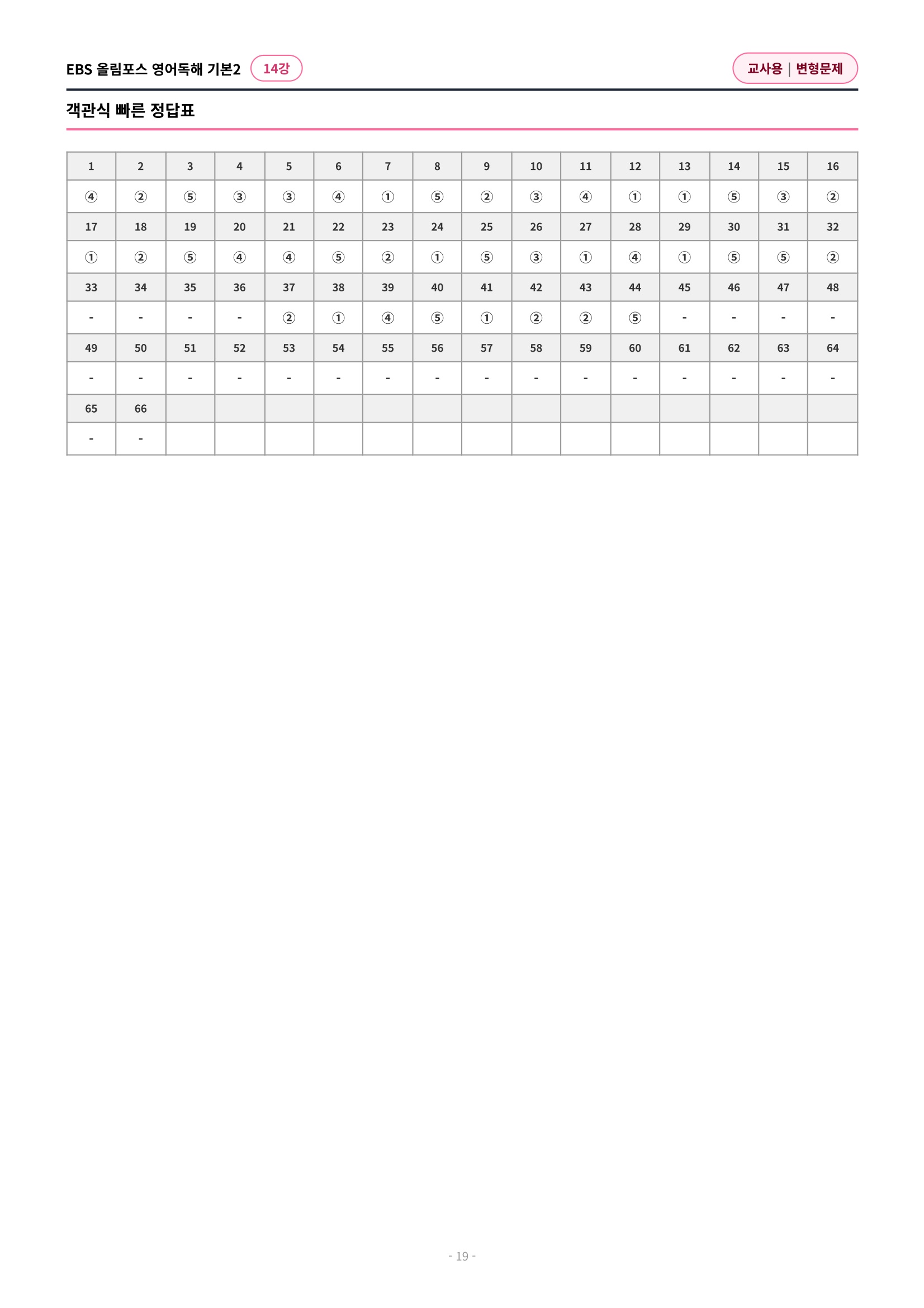 🩷[14과][변형문제] 올림포스 영어독해의기본 2🩷