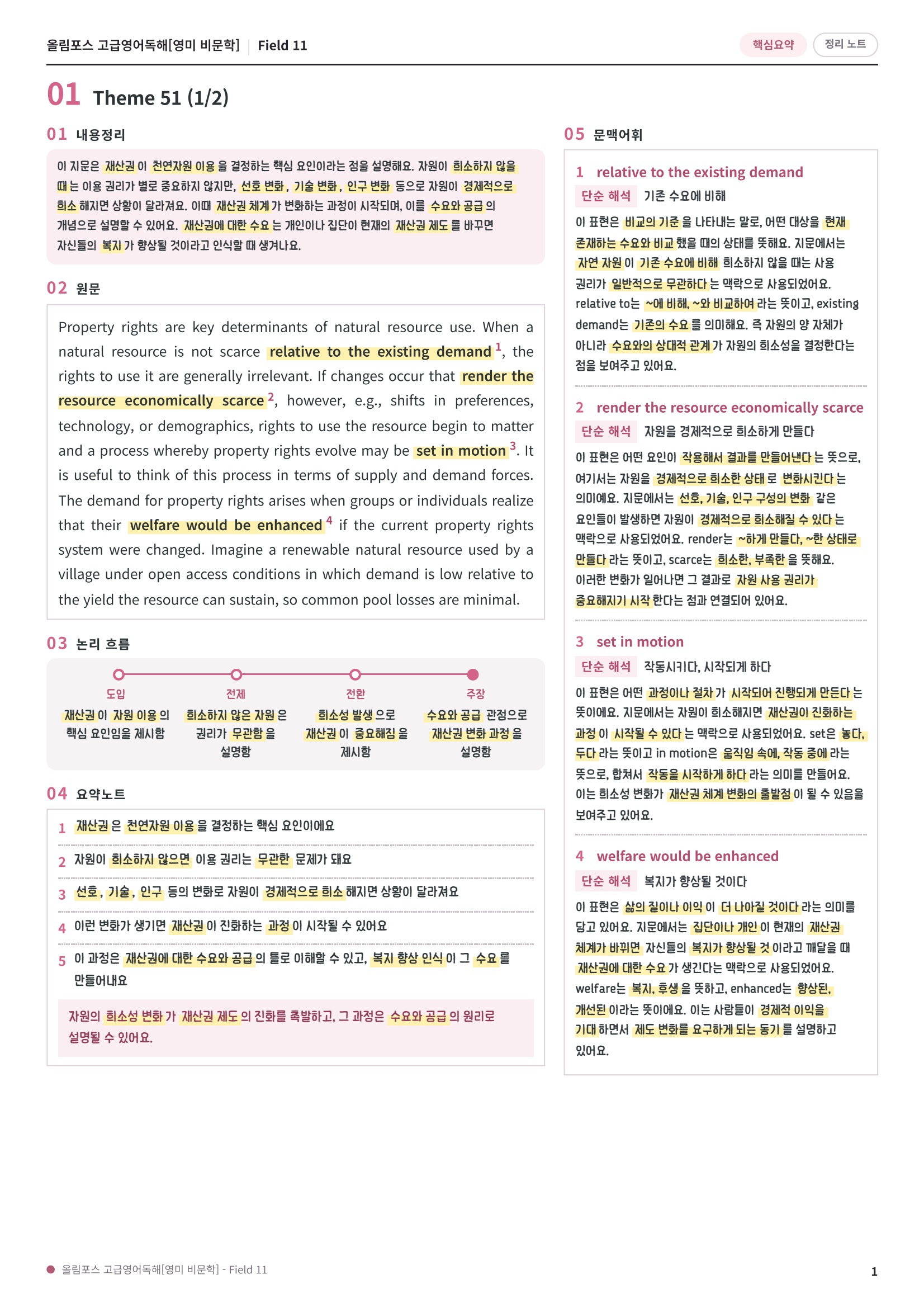 🩷[Field 11][핵심요약] 올림포스 고급영어독해 영미비문학🩷
