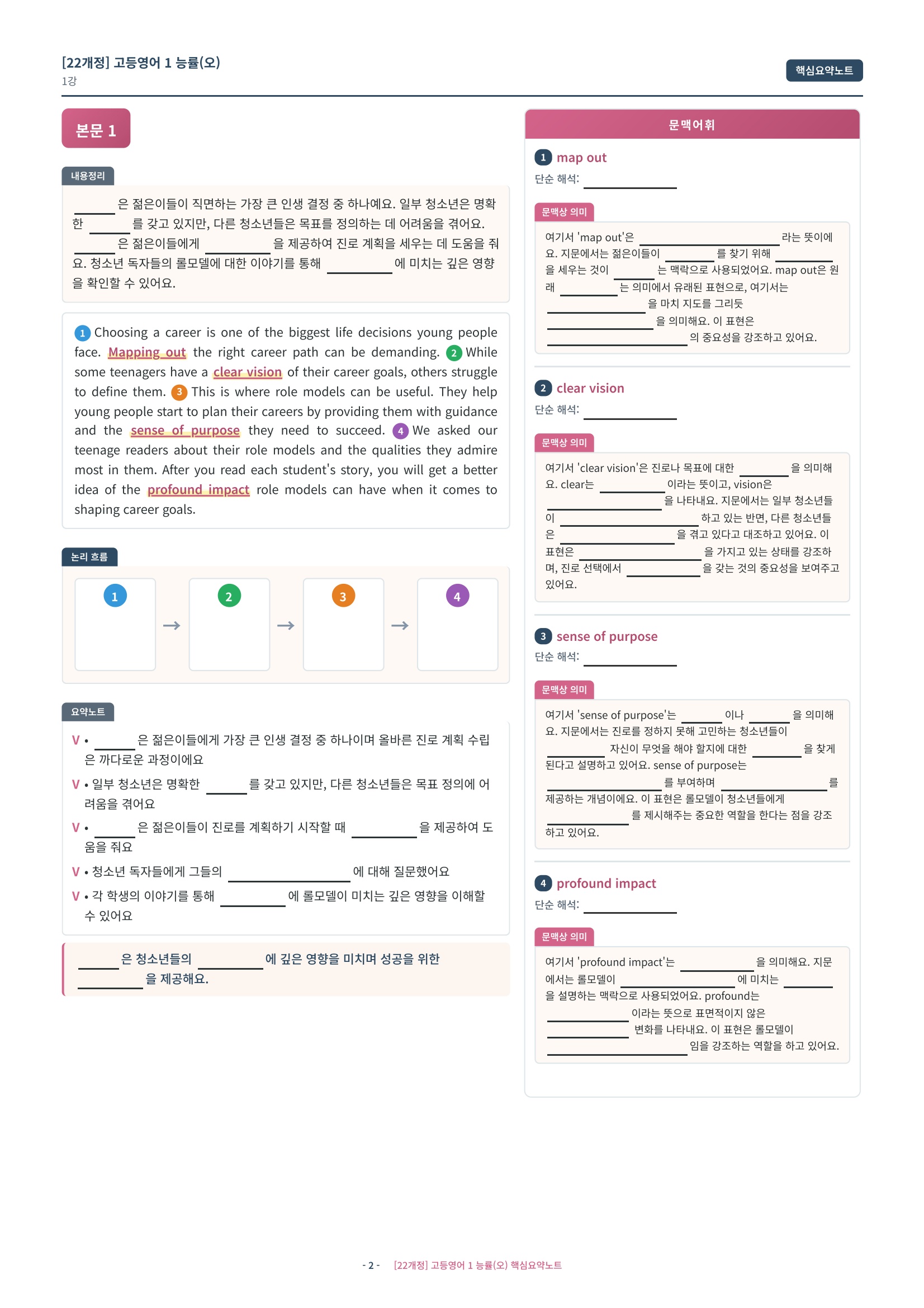 🩷[1과][핵심요약] 능률(오선영) (고등영어1)🩷