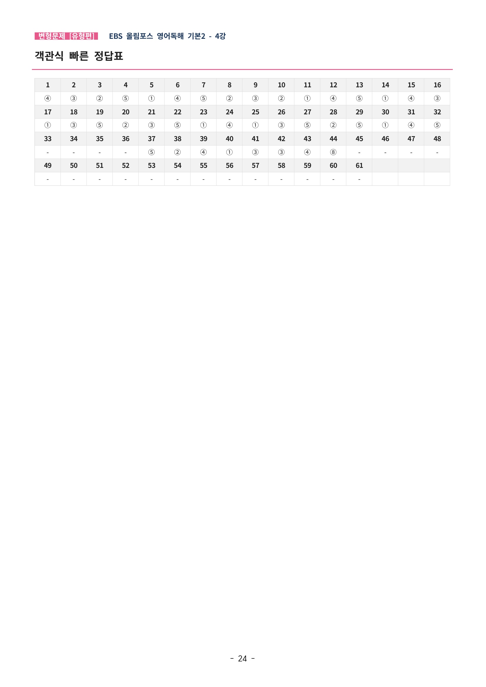 🩵[한글파일] 올림포스 영어독해기본 1(변형문제 유형편) : 4강 (61제)🩵
