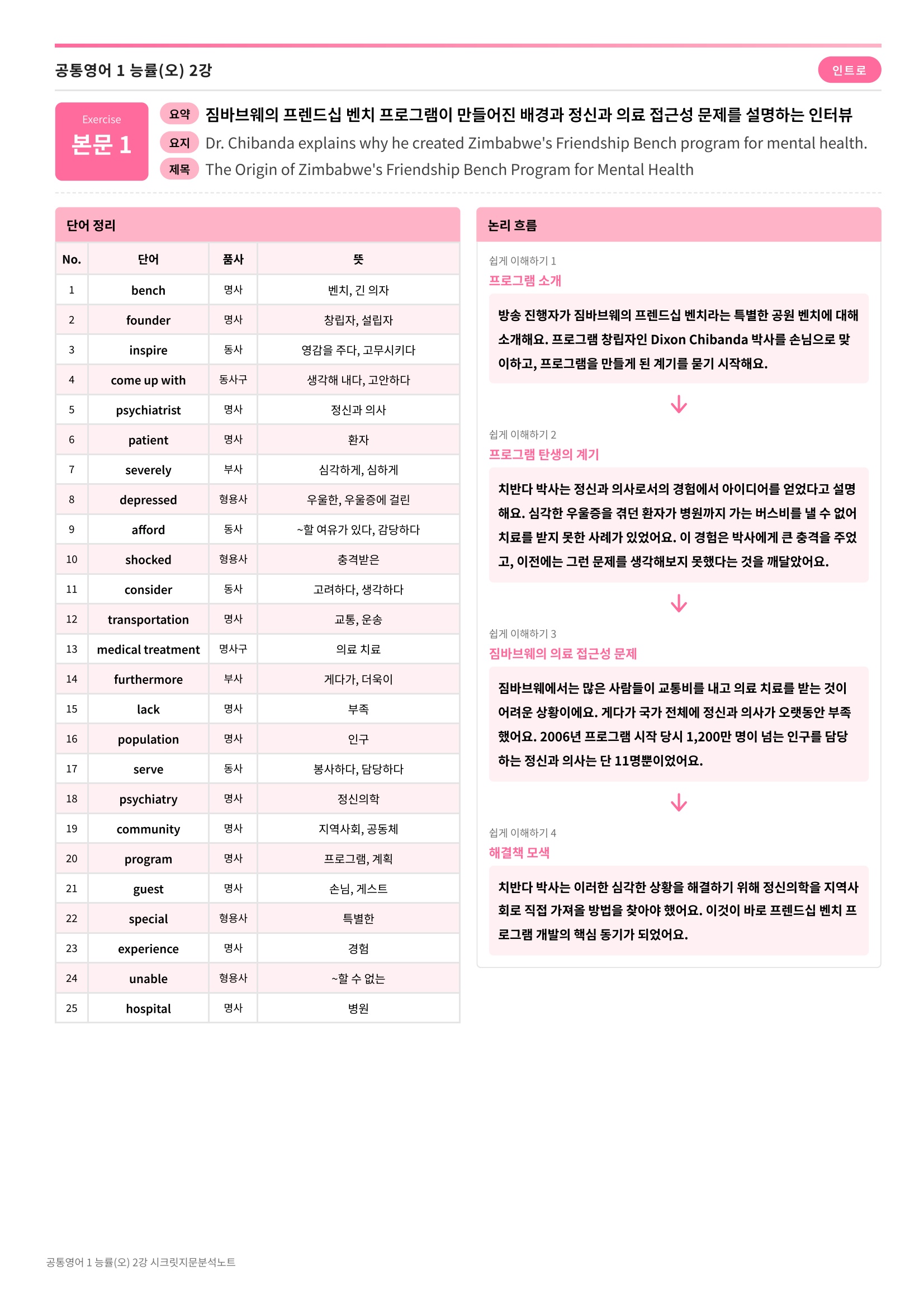 🩷[공통1] 능률(오) 2과 시크릿지문분석노트🩷