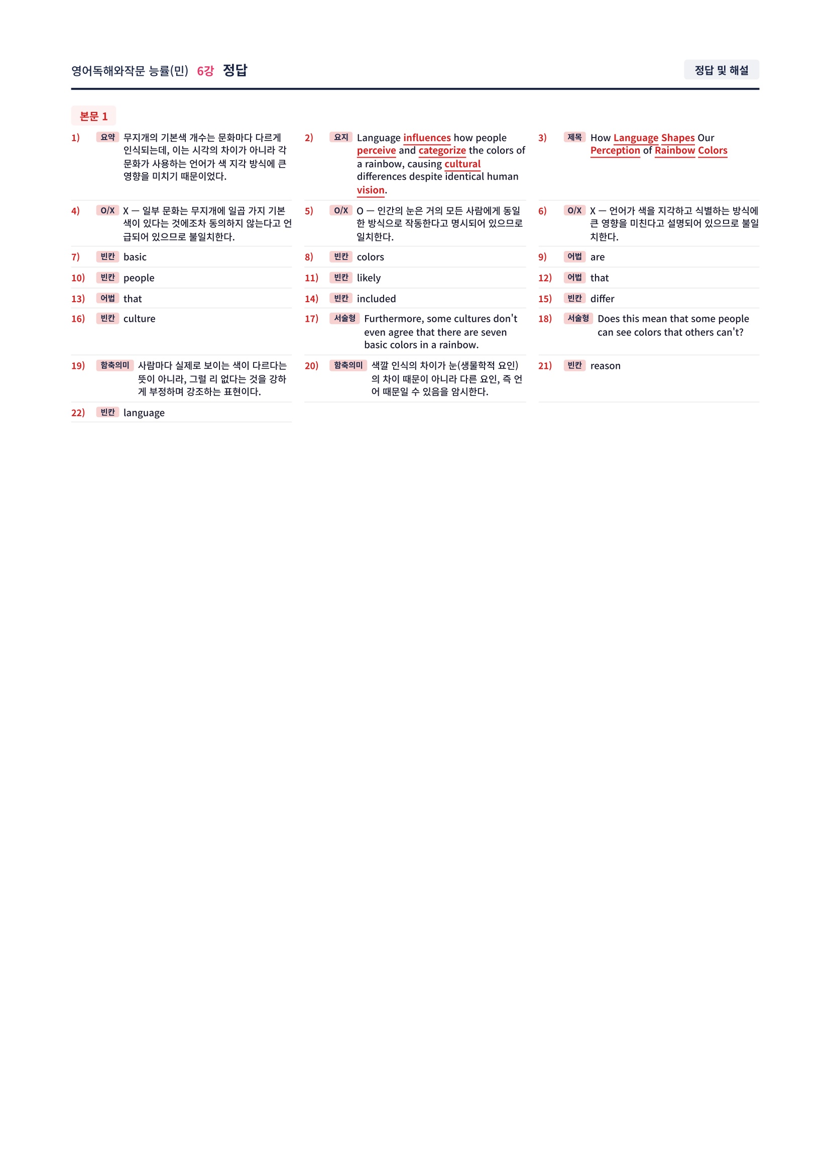 ❤️[6강] 영어독해와작문 능률(민) 직전보강+삽화+통합문제❤️