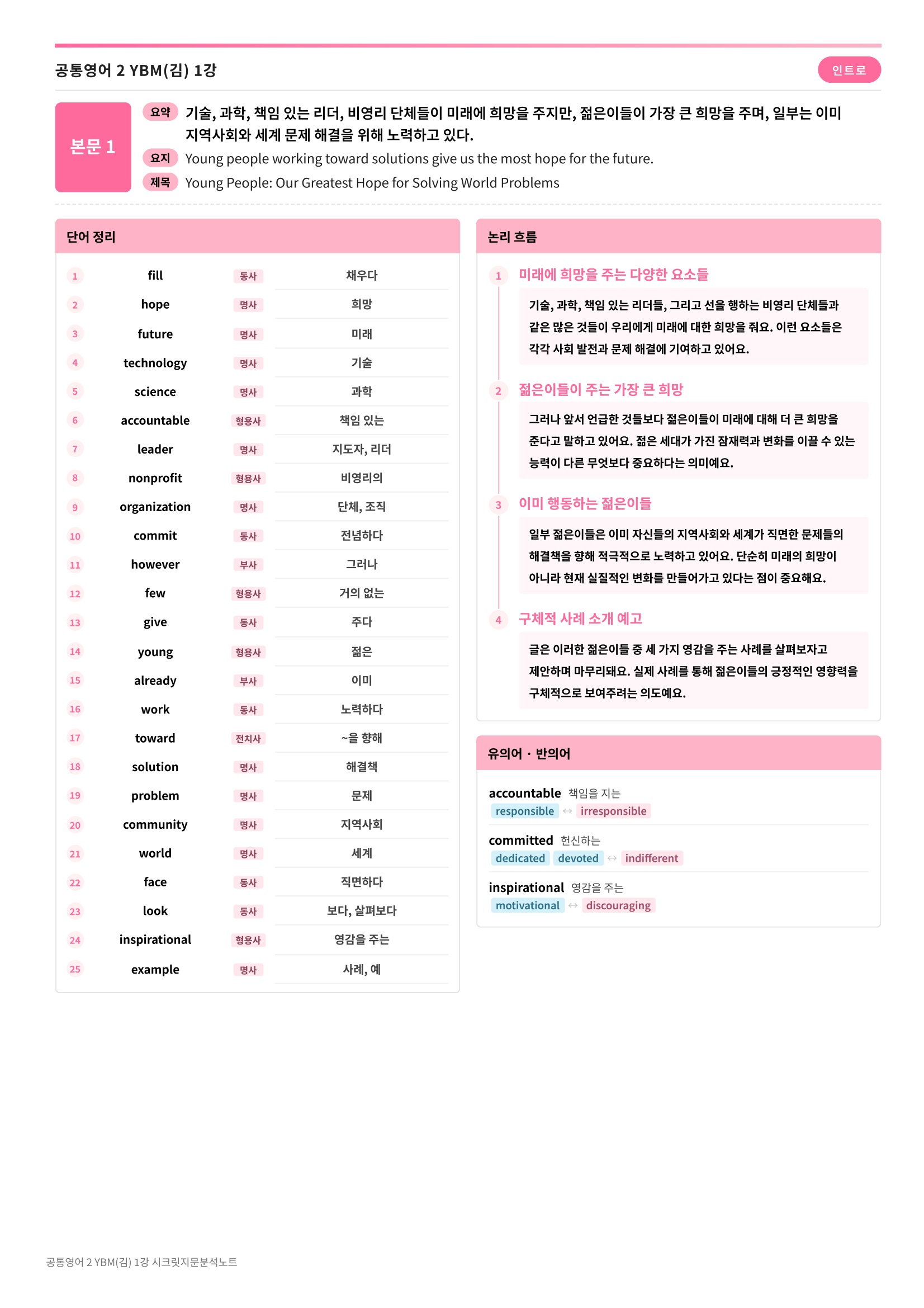 ❤️(공통영어 2) [1강]YBM(김)[지문분석+단어장+파이널체크]❤️