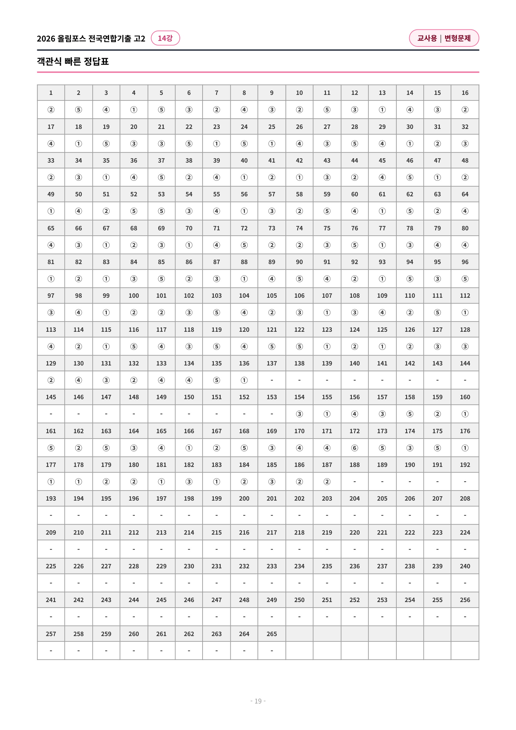 🩷[14강][고2][변형문제] 2026올림포스전국연합기출(265제)🩷