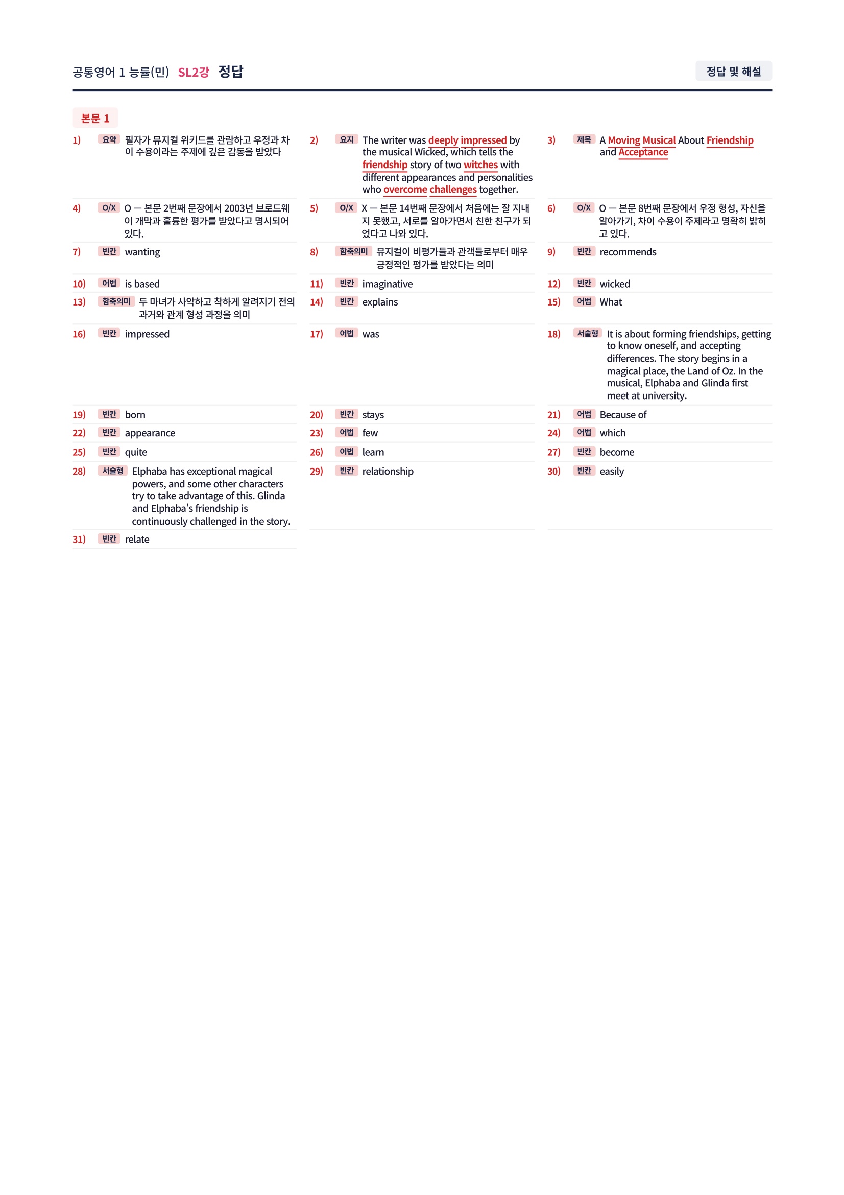 ❤️[SL 2강]공통영어 1 능률(민) [직전보강+삽화+통합문제]❤️