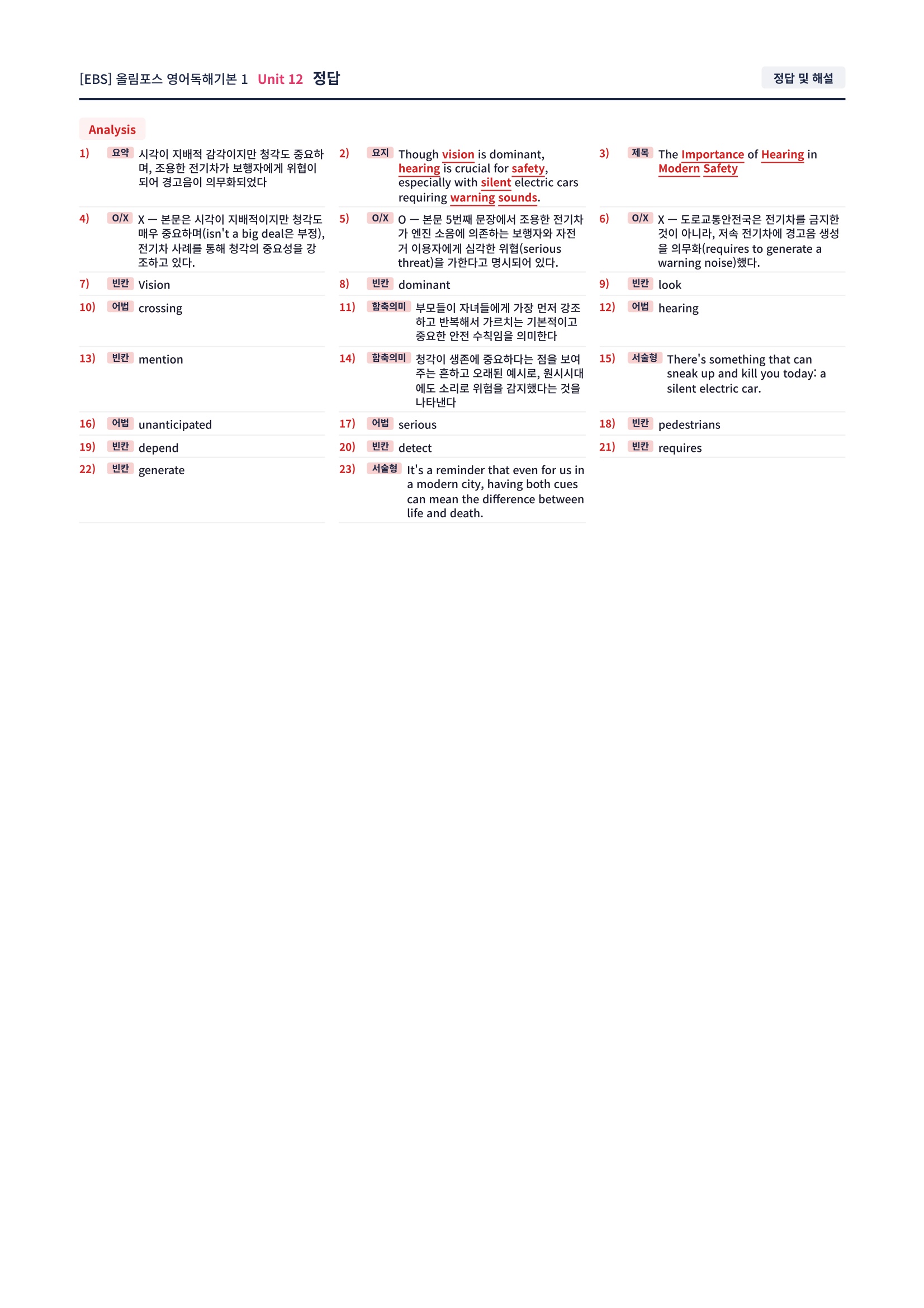 ❤️[12강][직전보강+삽화+통합문제] 올림포스 영어독해의기본 1❤️