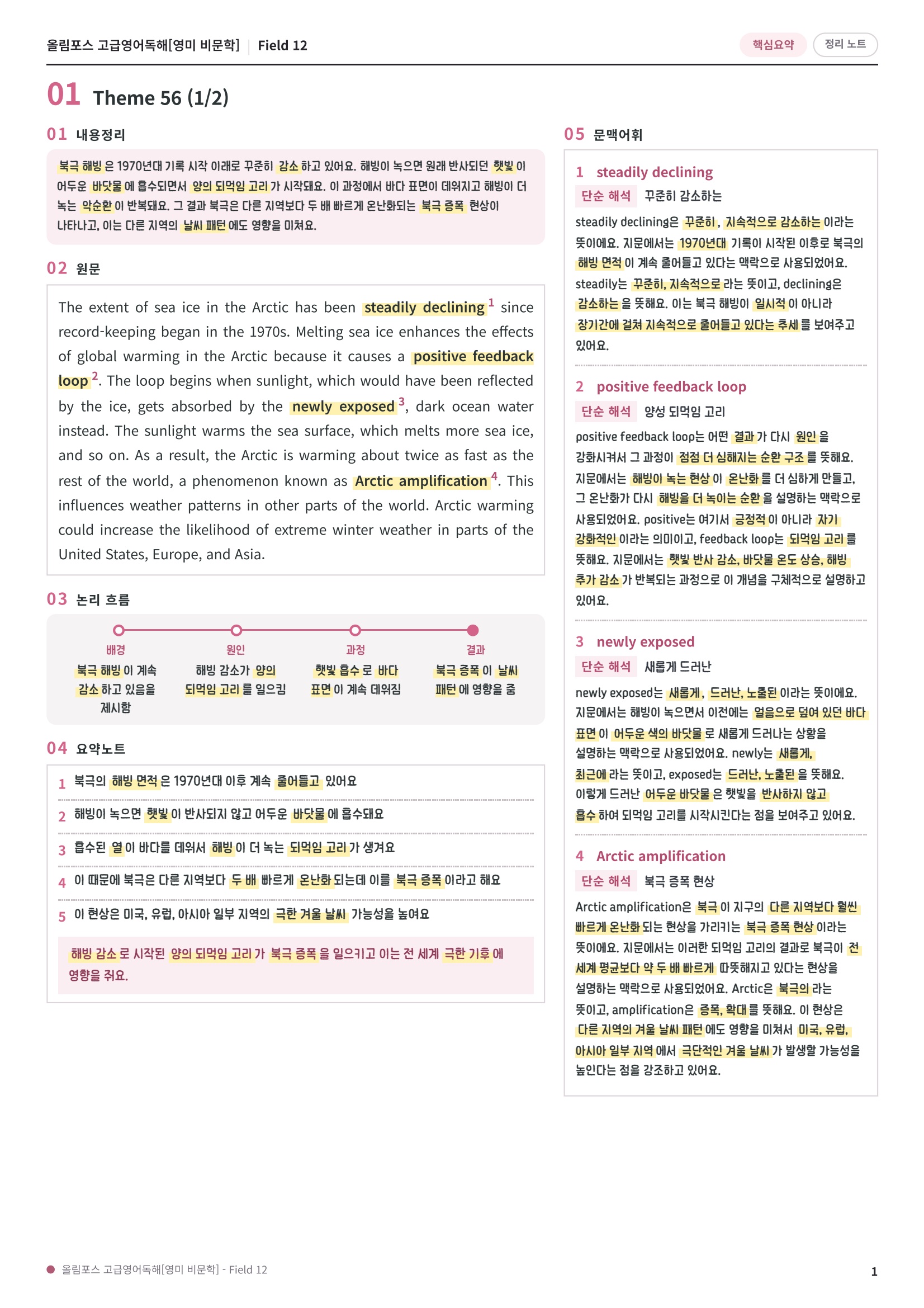🩷[Field 12][핵심요약] 올림포스 고급영어독해 영미비문학🩷
