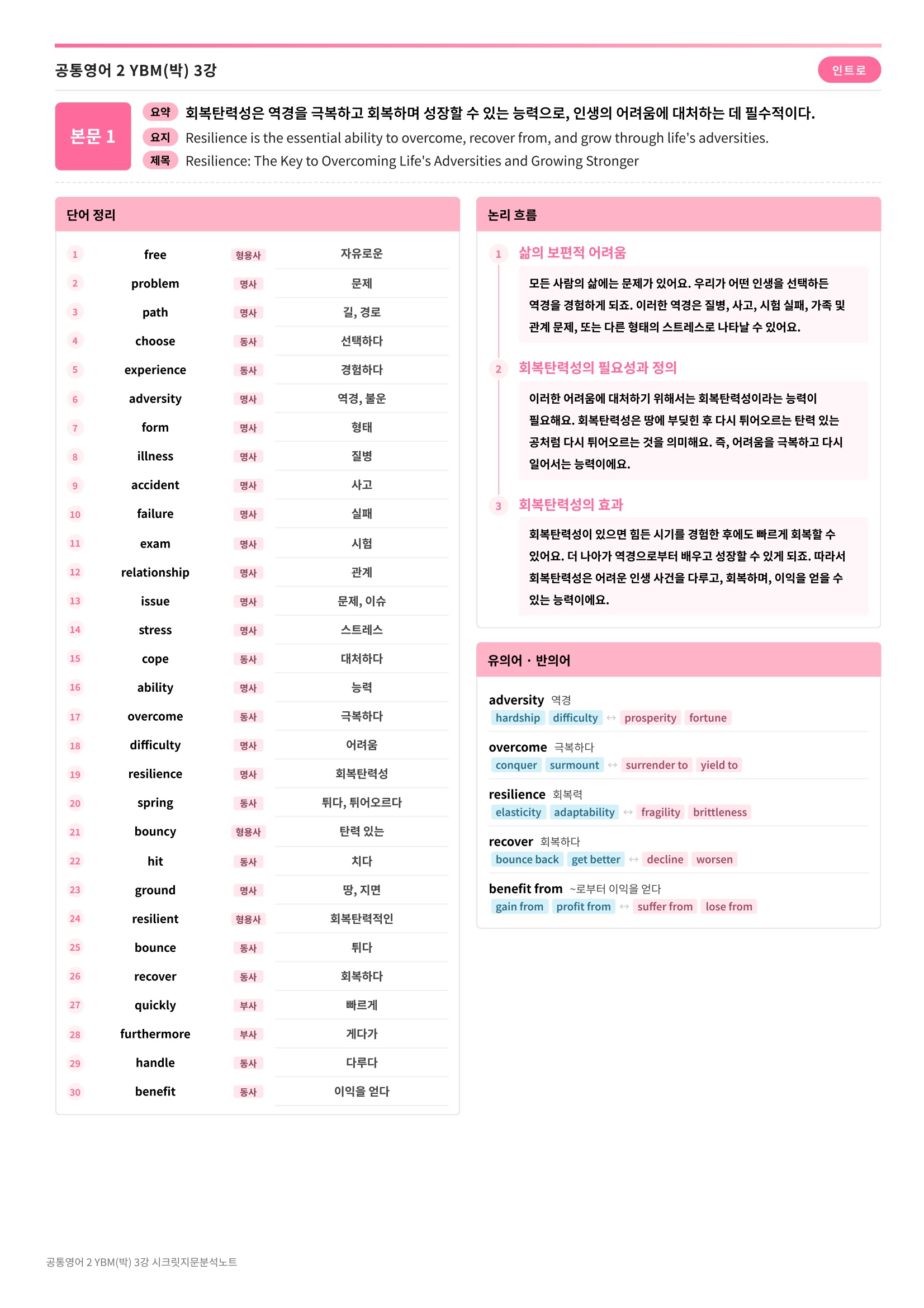 🩷(공통영어 2) YBM (박) 3과 [지문분석+단어장+파이널체크]🩷