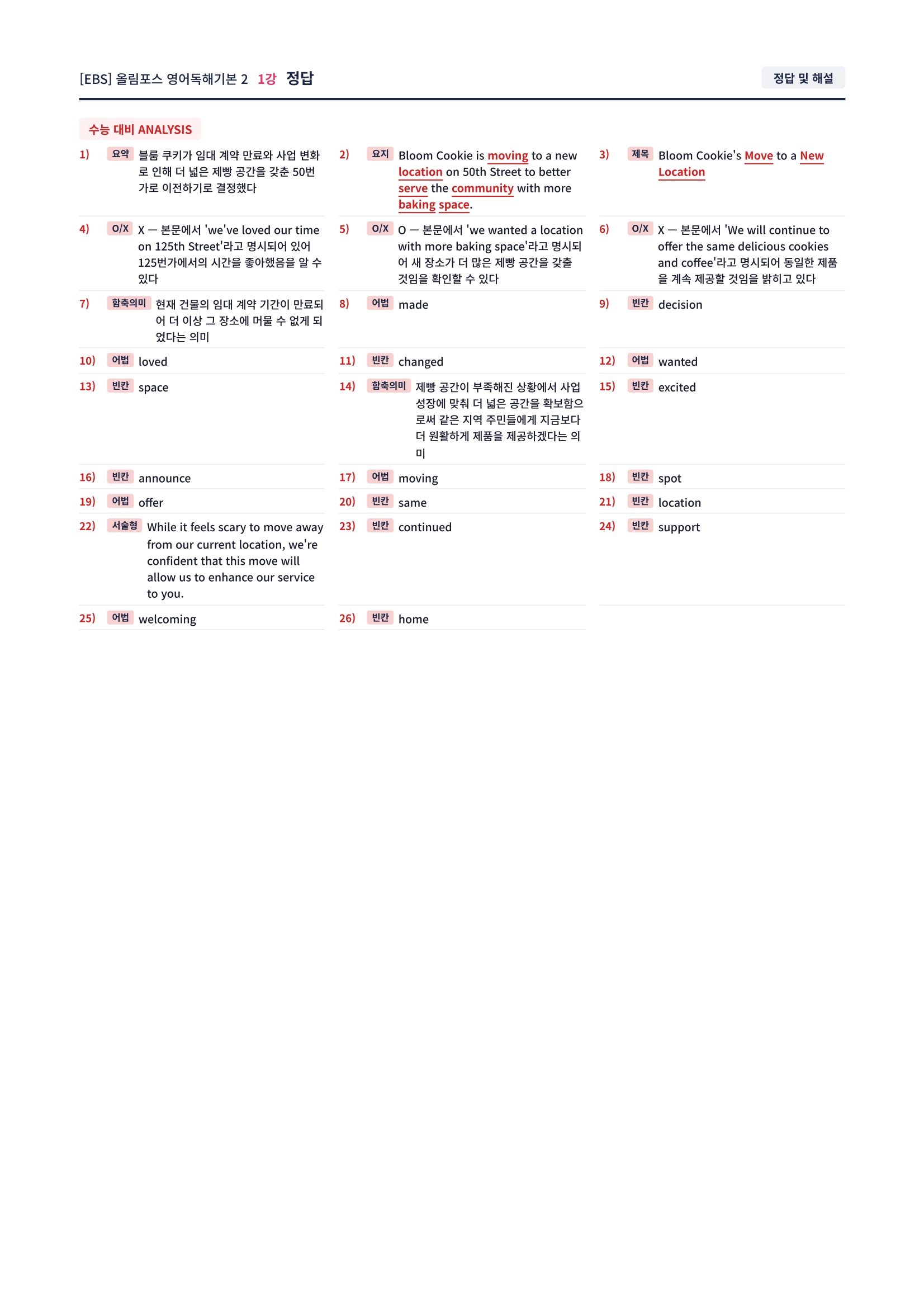 ❤️[1강]올림포스 영어독해기본 1 - 직전보강+삽화+통합문제❤️