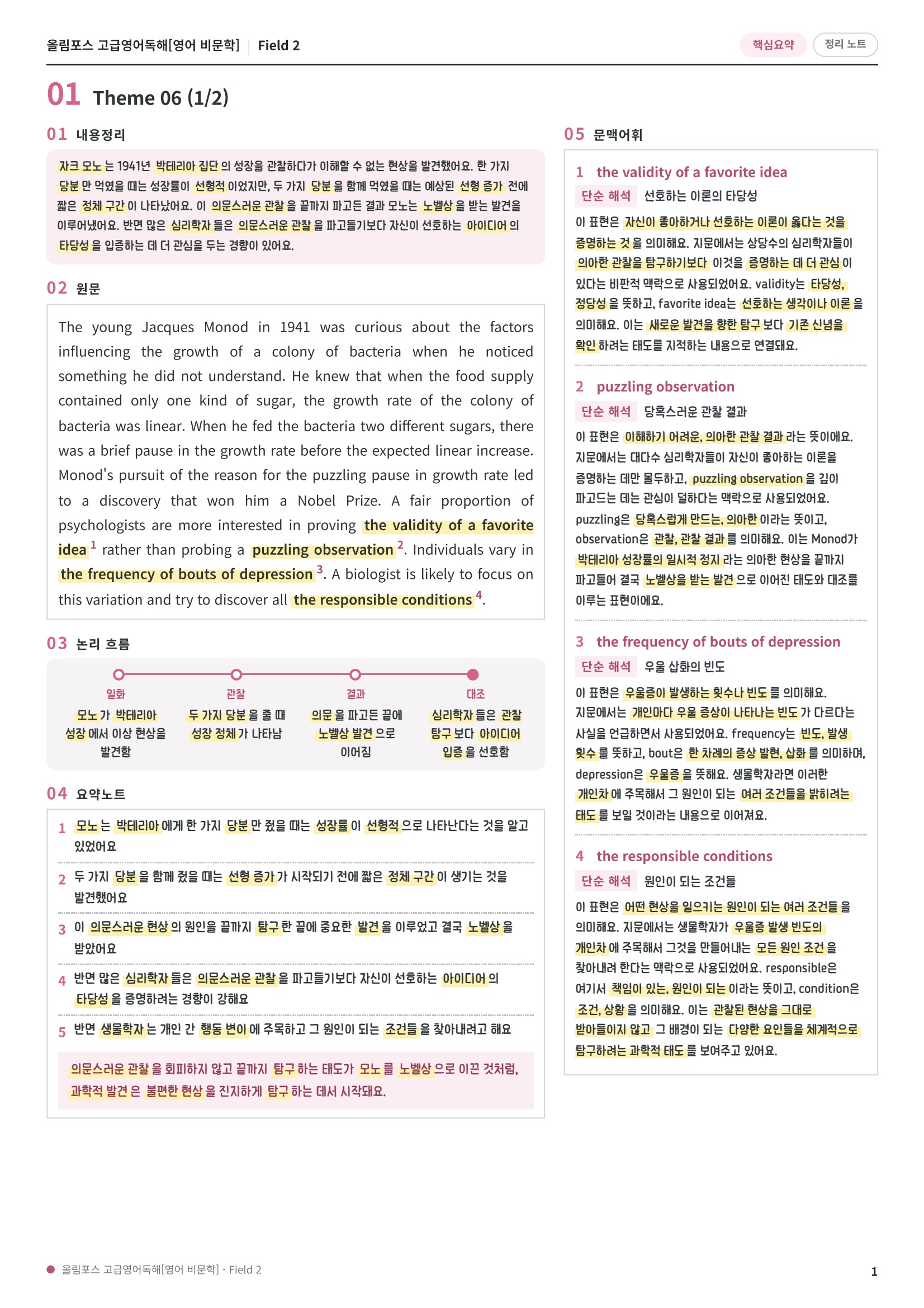 🩷[Field 2][핵심요약] 올림포스 고급영어독해 영미비문학🩷