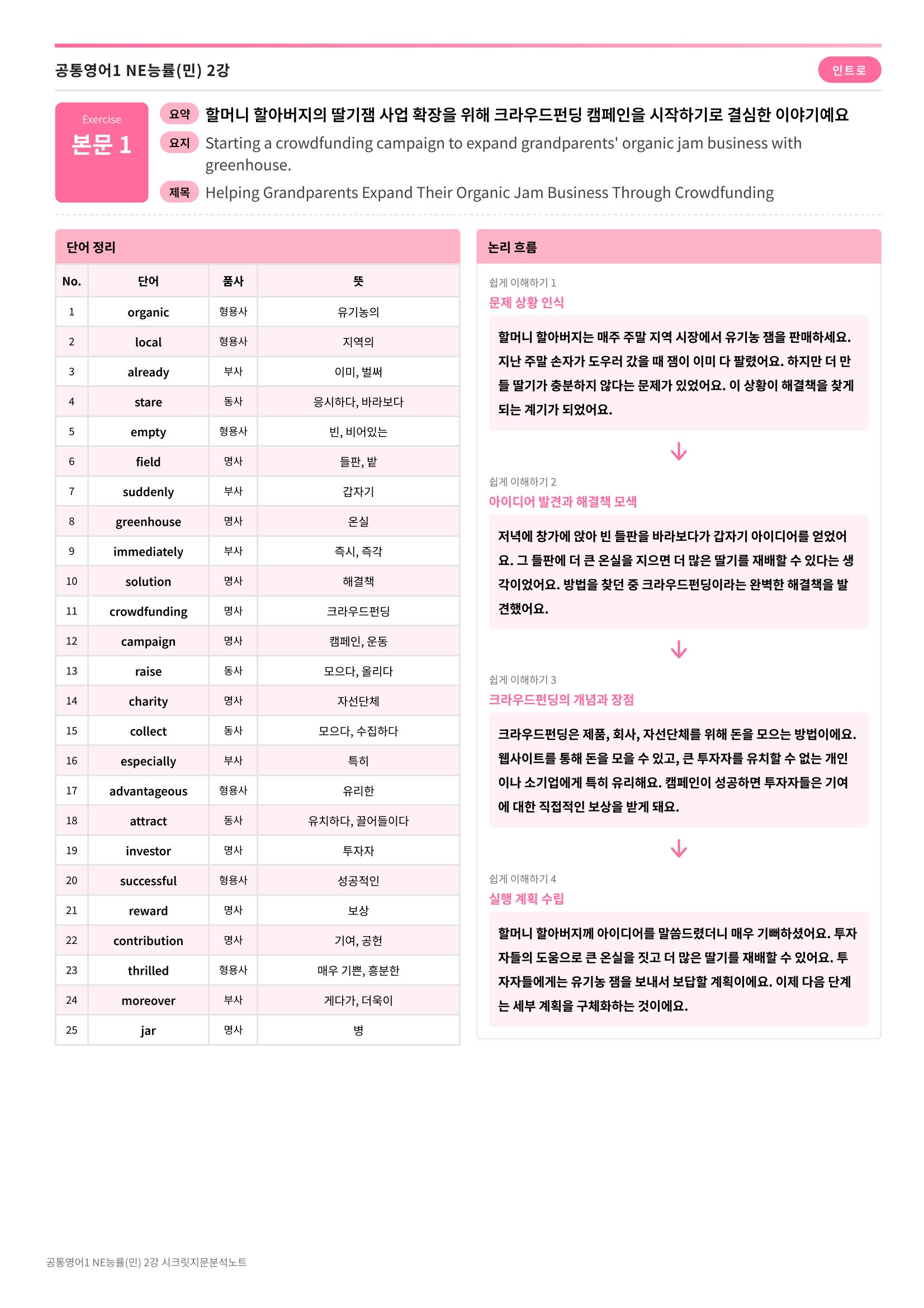 🩷[공통1] 능률(민) 2과 시크릿지문분석노트🩷