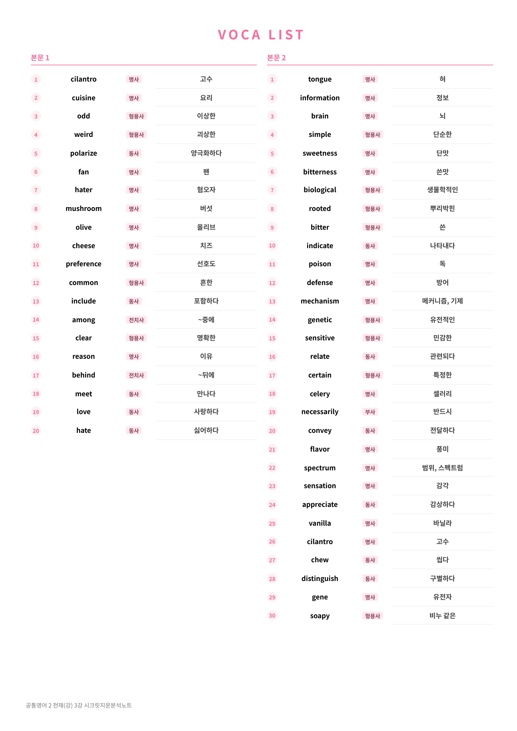 ❤️(공통영어2) [3강] 천재(강) [지문분석+단어장+파이널체크]❤️