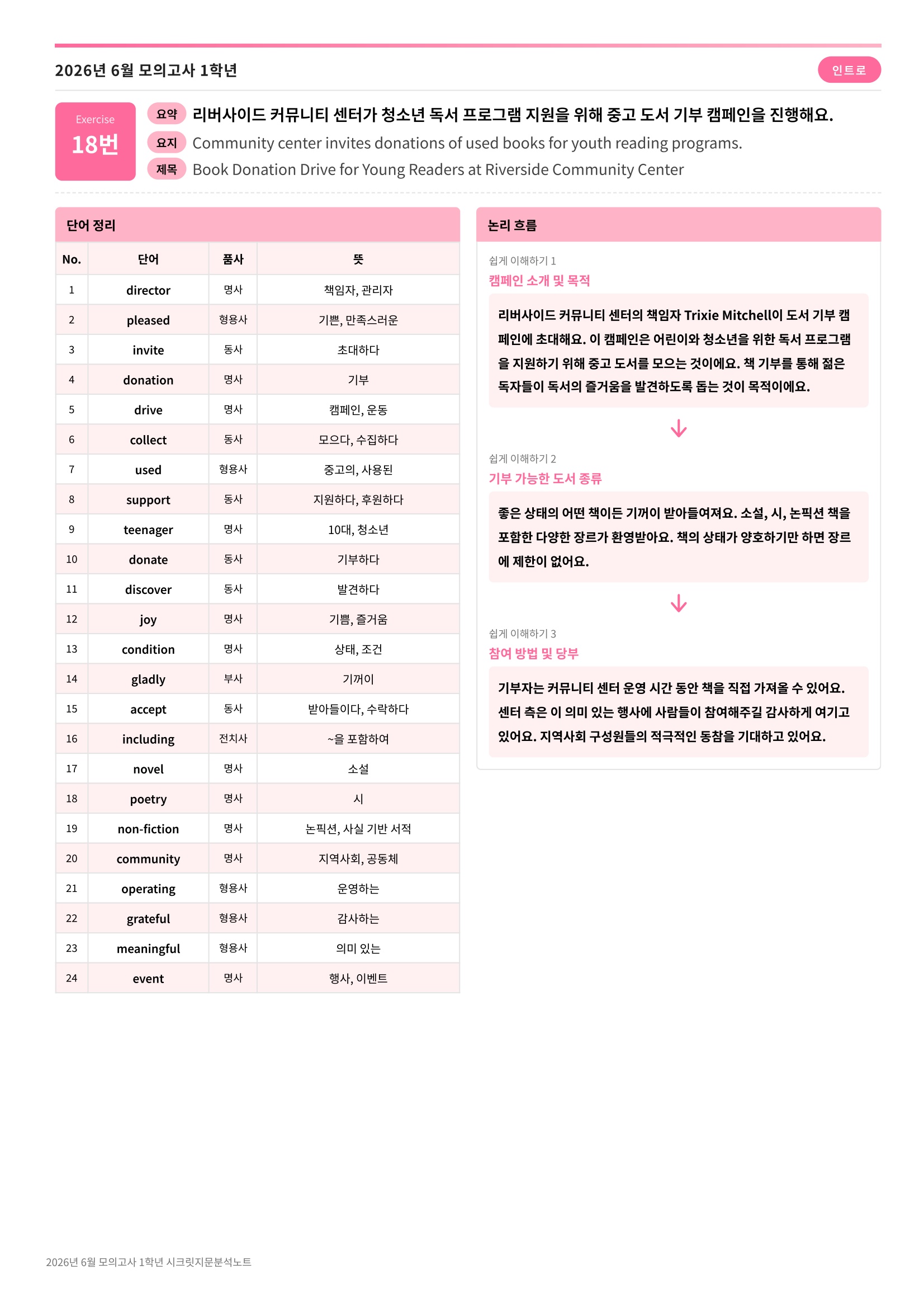 🩷[2026년 6월 모의고사][1학년] 지문분석+단어장+파이널체크🩷 복제