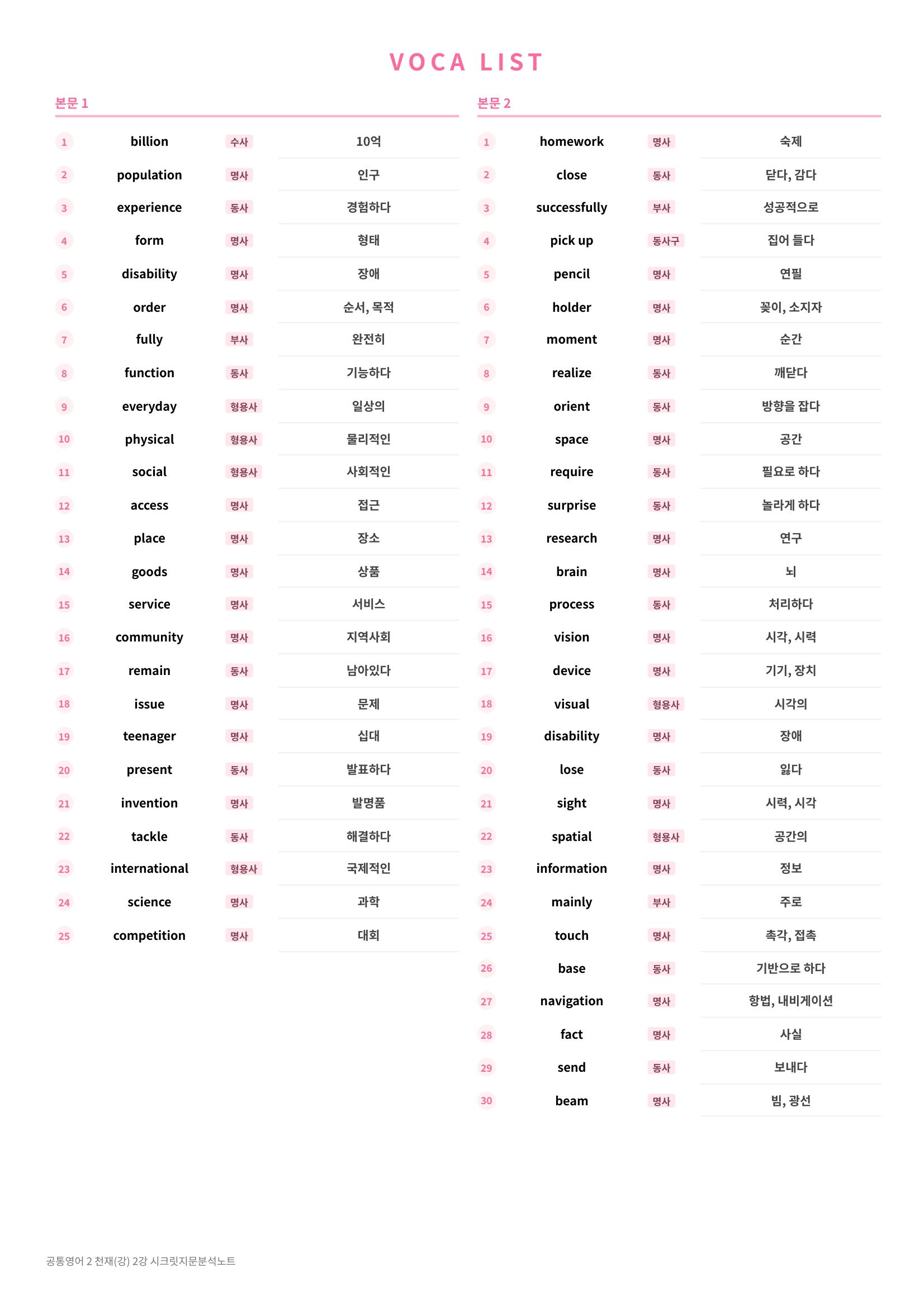 ❤️(공통영어2) [2강] 천재(강) [지문분석+단어장+파이널체크]❤️