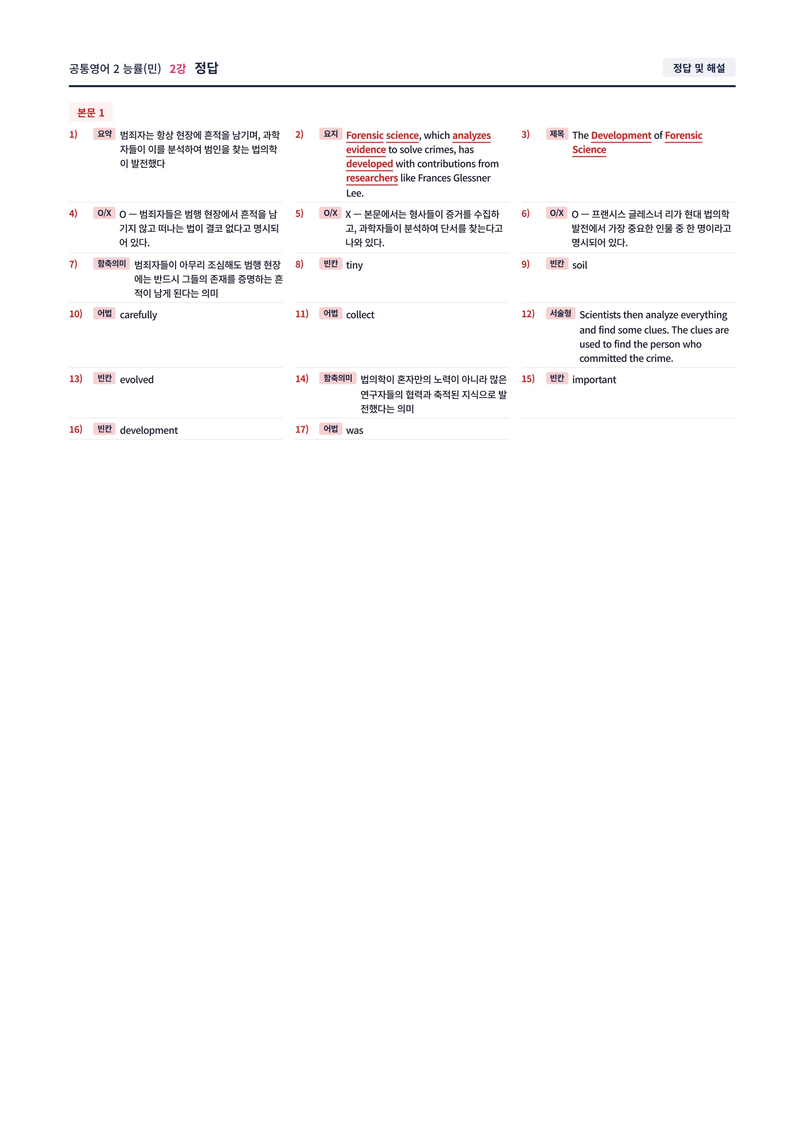 ❤️[2강] 공통영어 2 능률 (민) 직전보강+삽화+통합문제]❤️