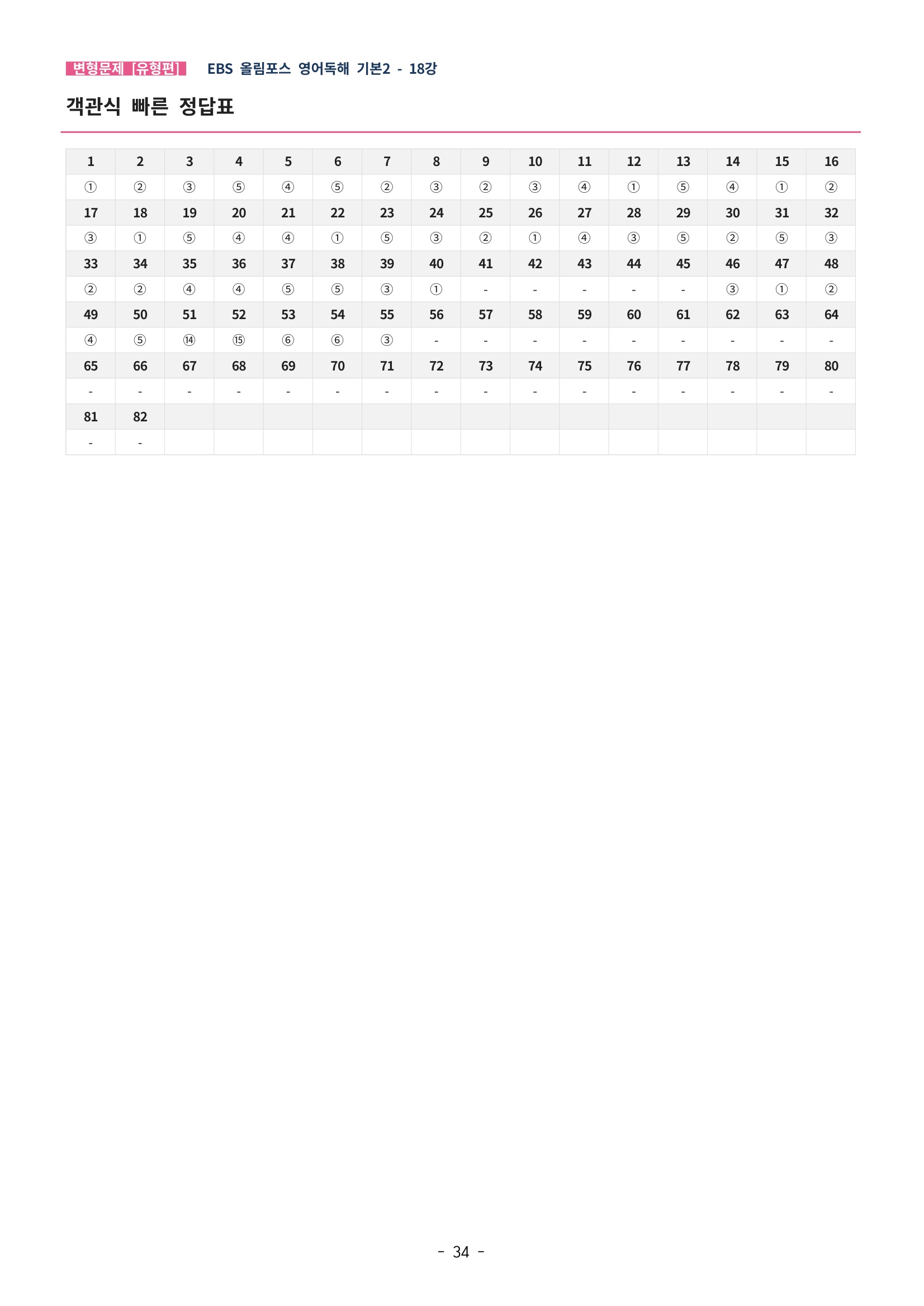 🩵[한글파일] 올림포스 영어독해기본 2 (변형문제 유형편) : 18강 (82제)🩵