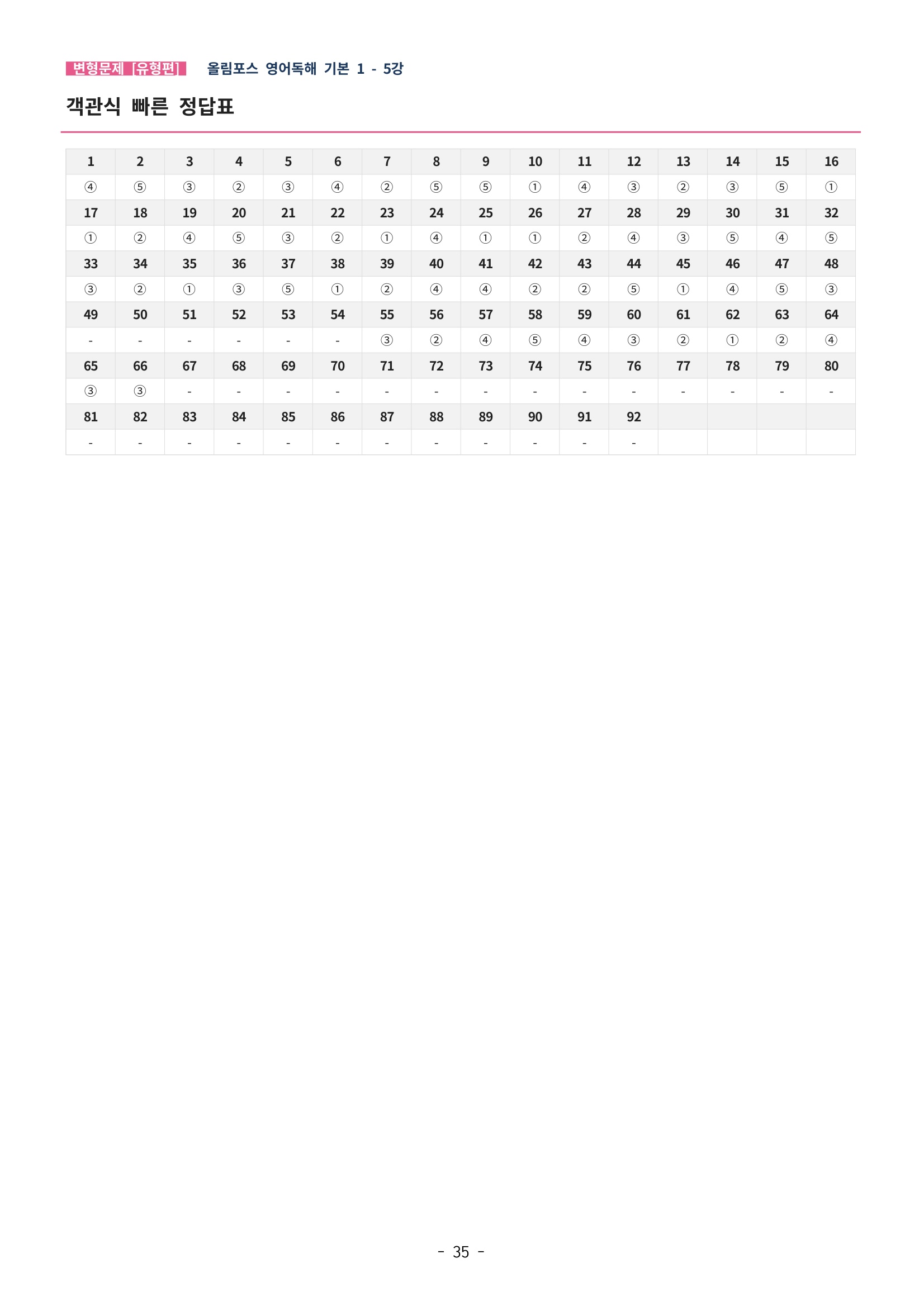🩵[한글파일] 올림포스 영어독해기본 1(변형문제 유형편) : 5강🩵