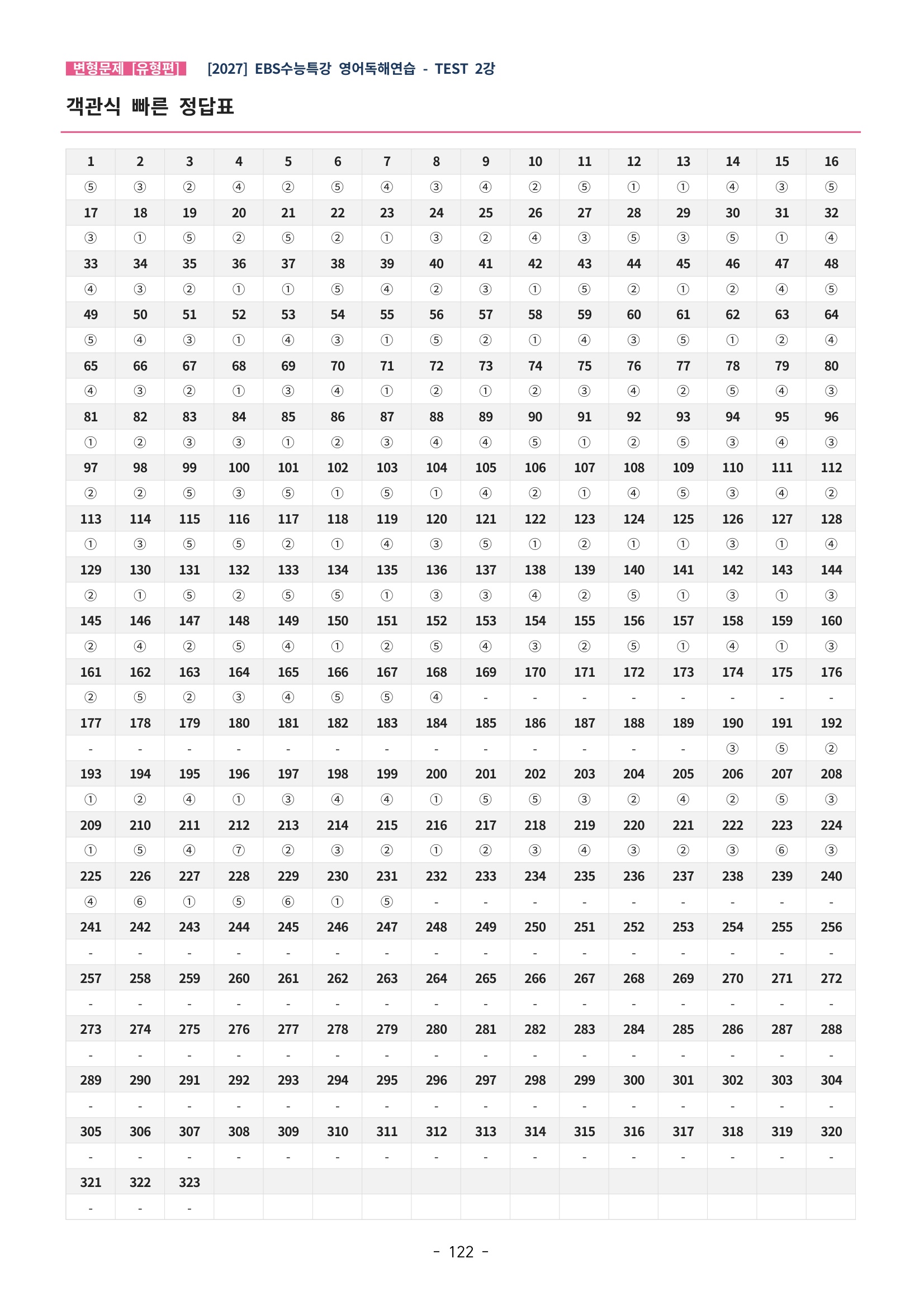 🩵[한글파일] 2027학년도 수능특강 영어독해연습 변형문제 (유형편) : TEST 2강 (323제)🩵