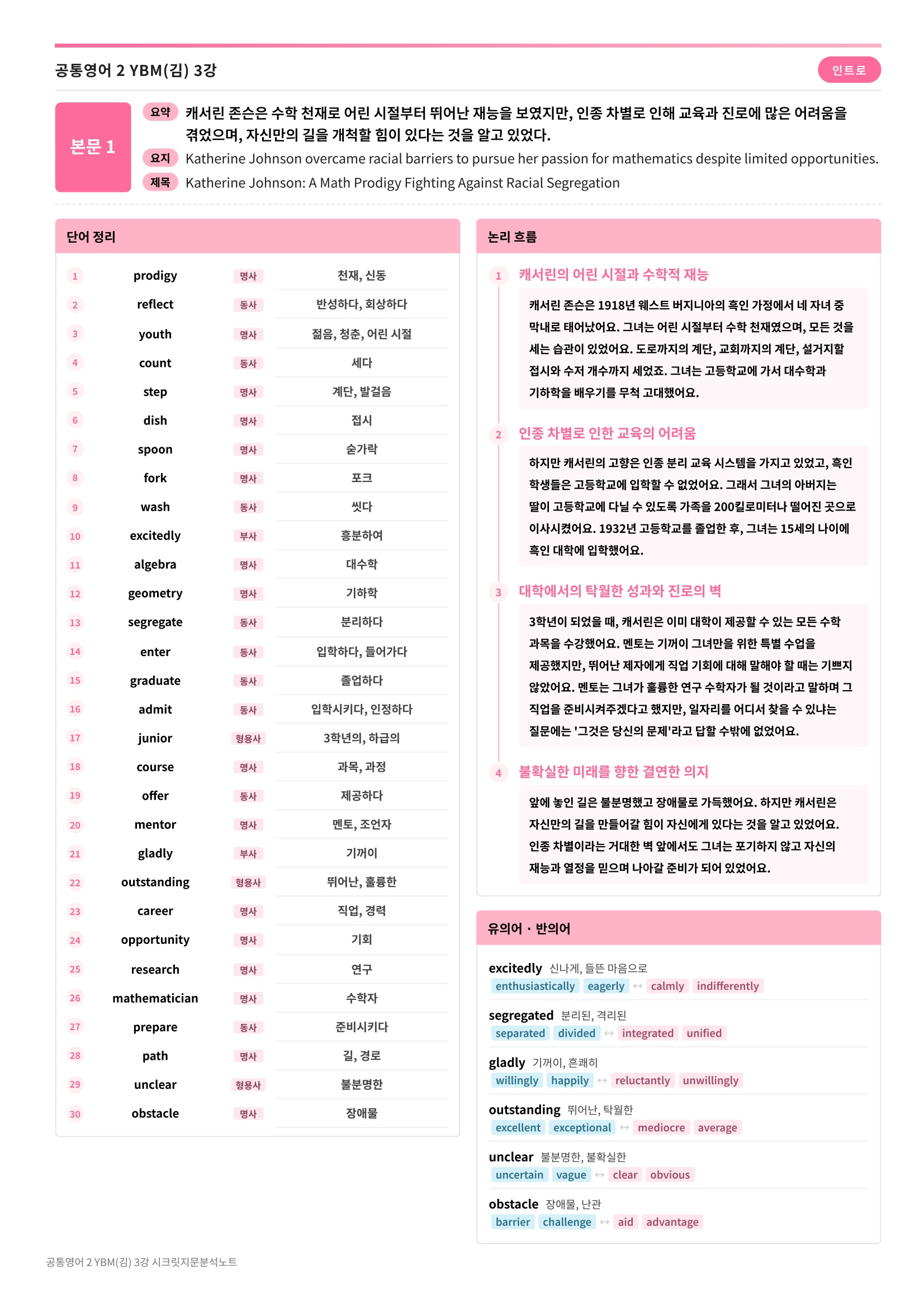 ❤️(공통영어 2) [3강]YBM(김)[지문분석+단어장+파이널체크]❤️