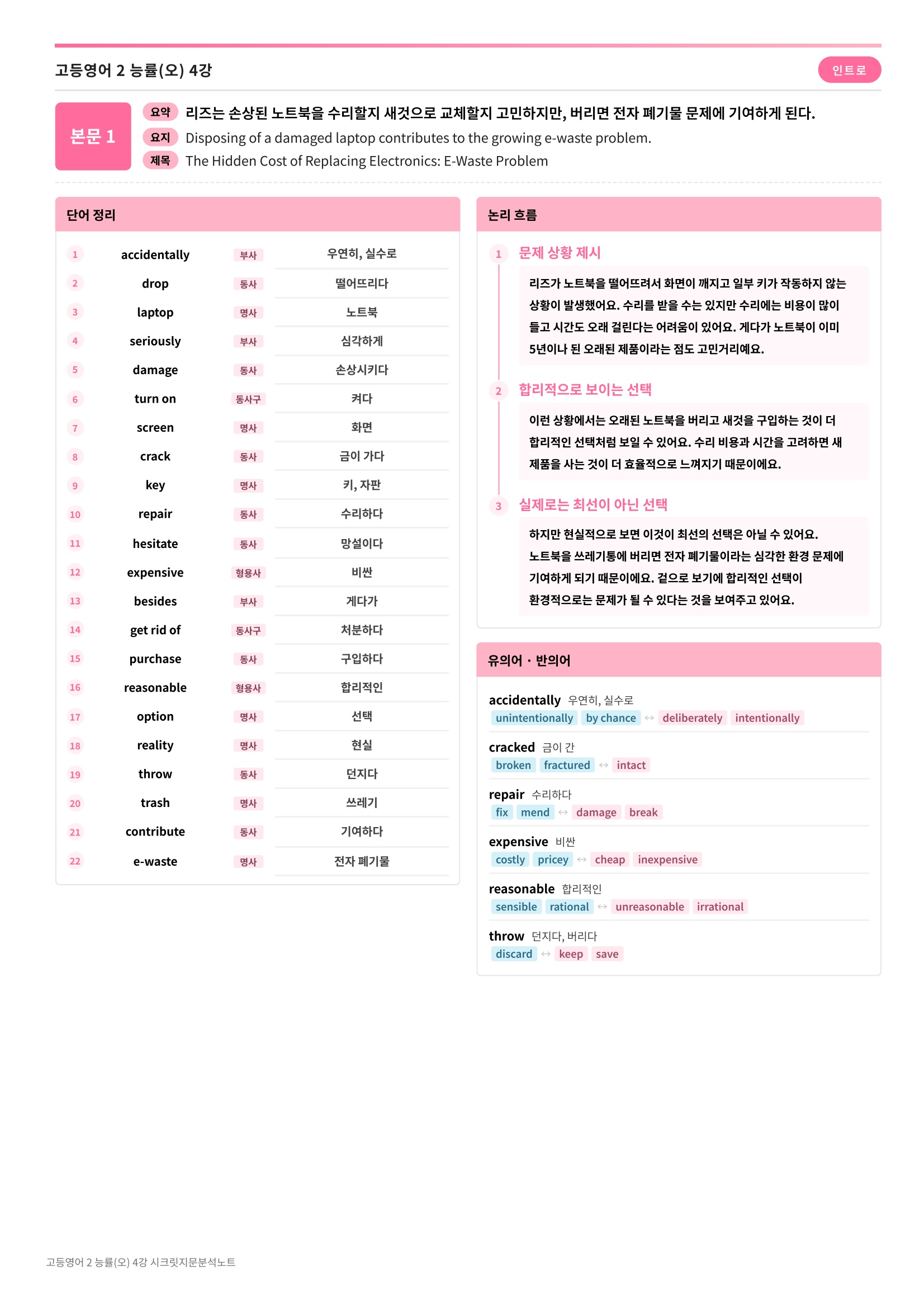 ❤️[4강] 고등영어 2 능률(오) [지문분석+단어장+파이널체크]❤️