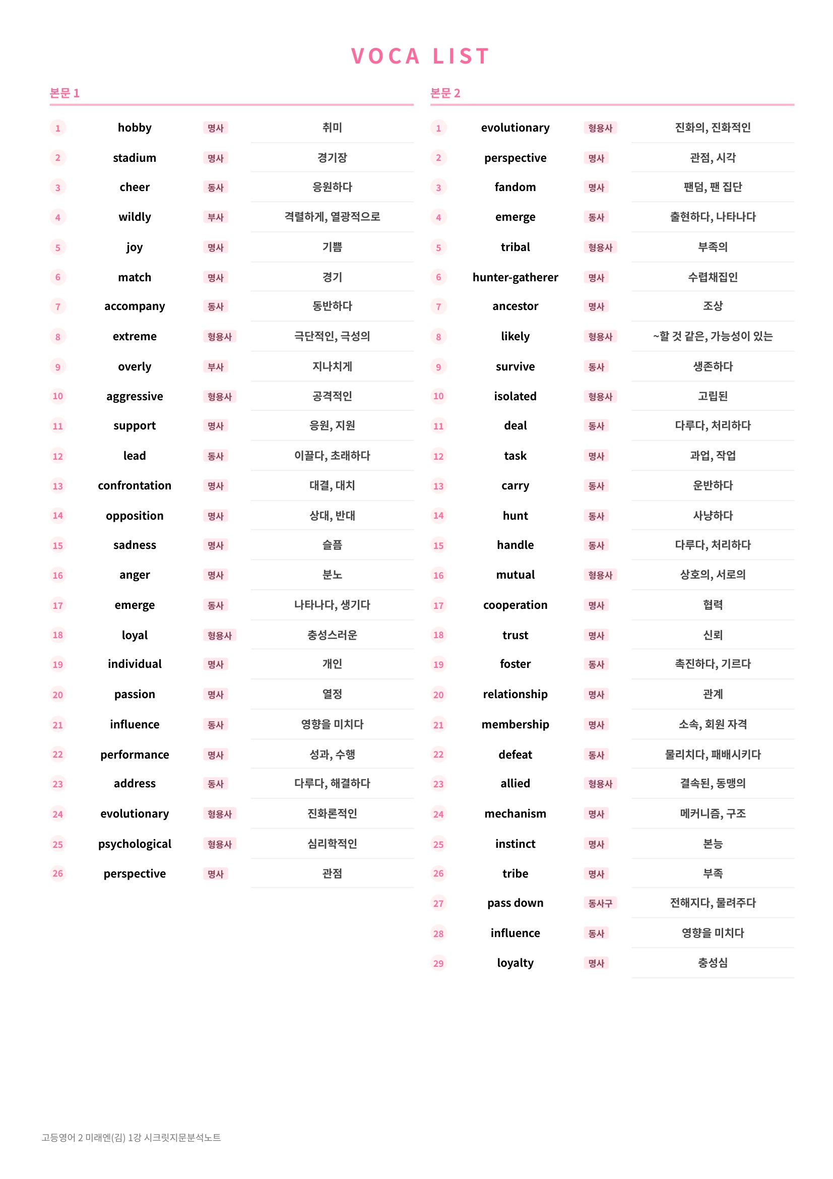 ❤️(고등영어 2) [1강] 미래엔(김) [지문분석+단어장+파이널체크]❤️