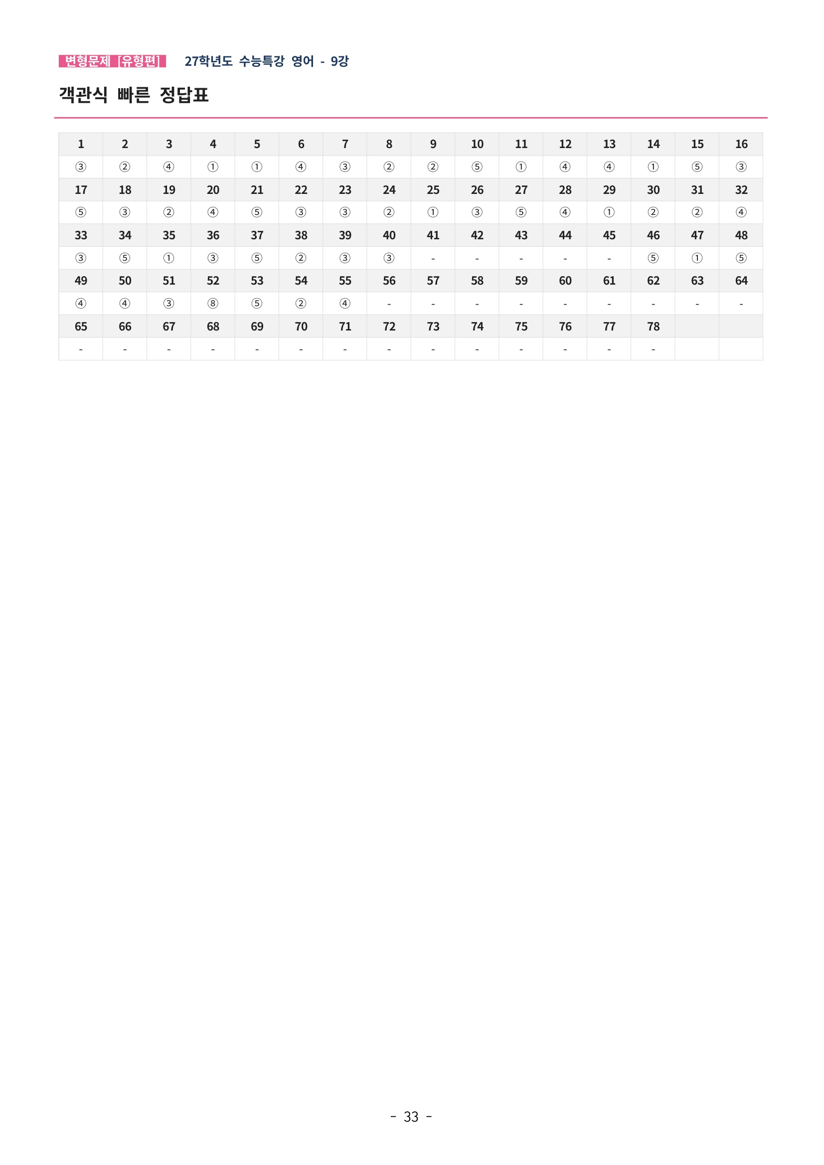 🩵[한글파일] 2027학년도 수능특강 영어 변형문제 (유형편) : 9강 (78제)🩵