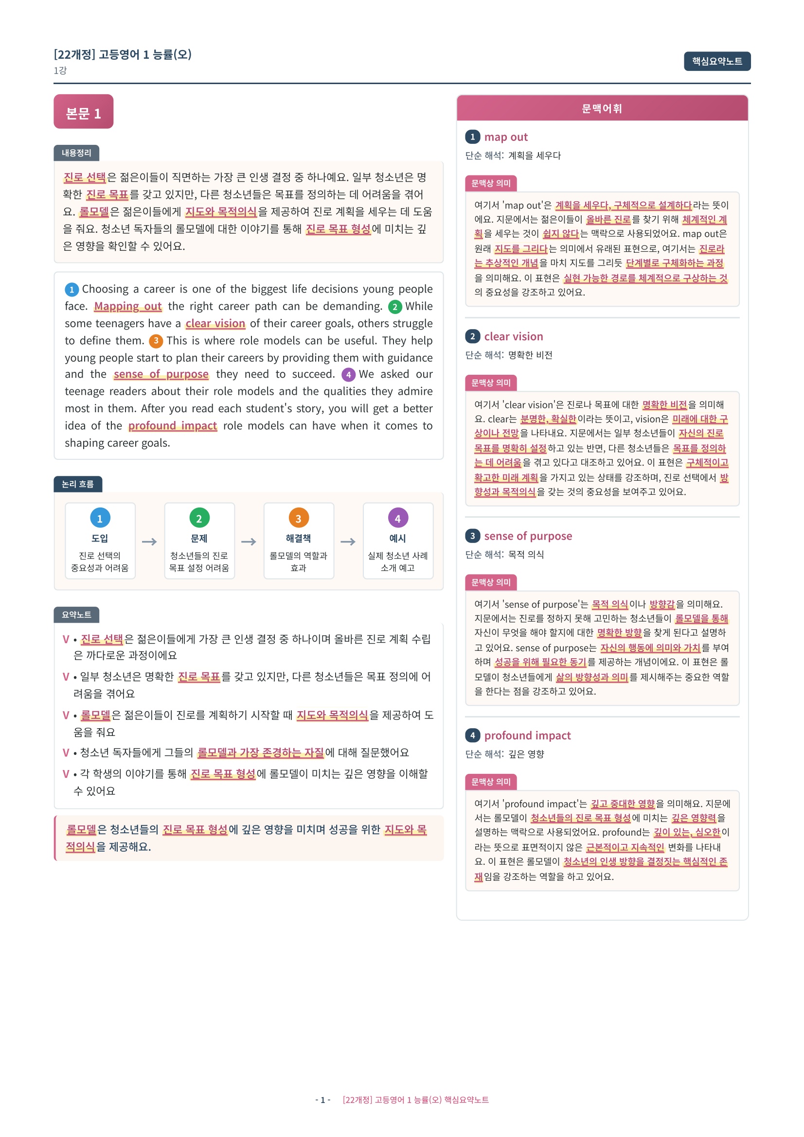 🩷[1과][핵심요약] 능률(오선영) (고등영어1)🩷